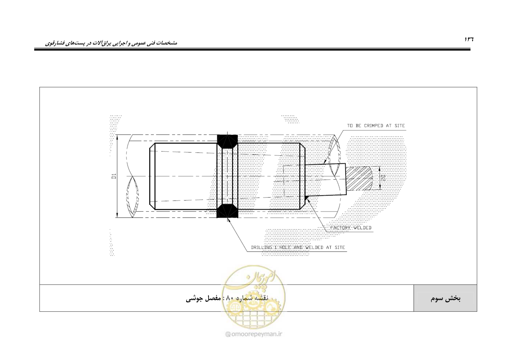 صفحه 154 از 242