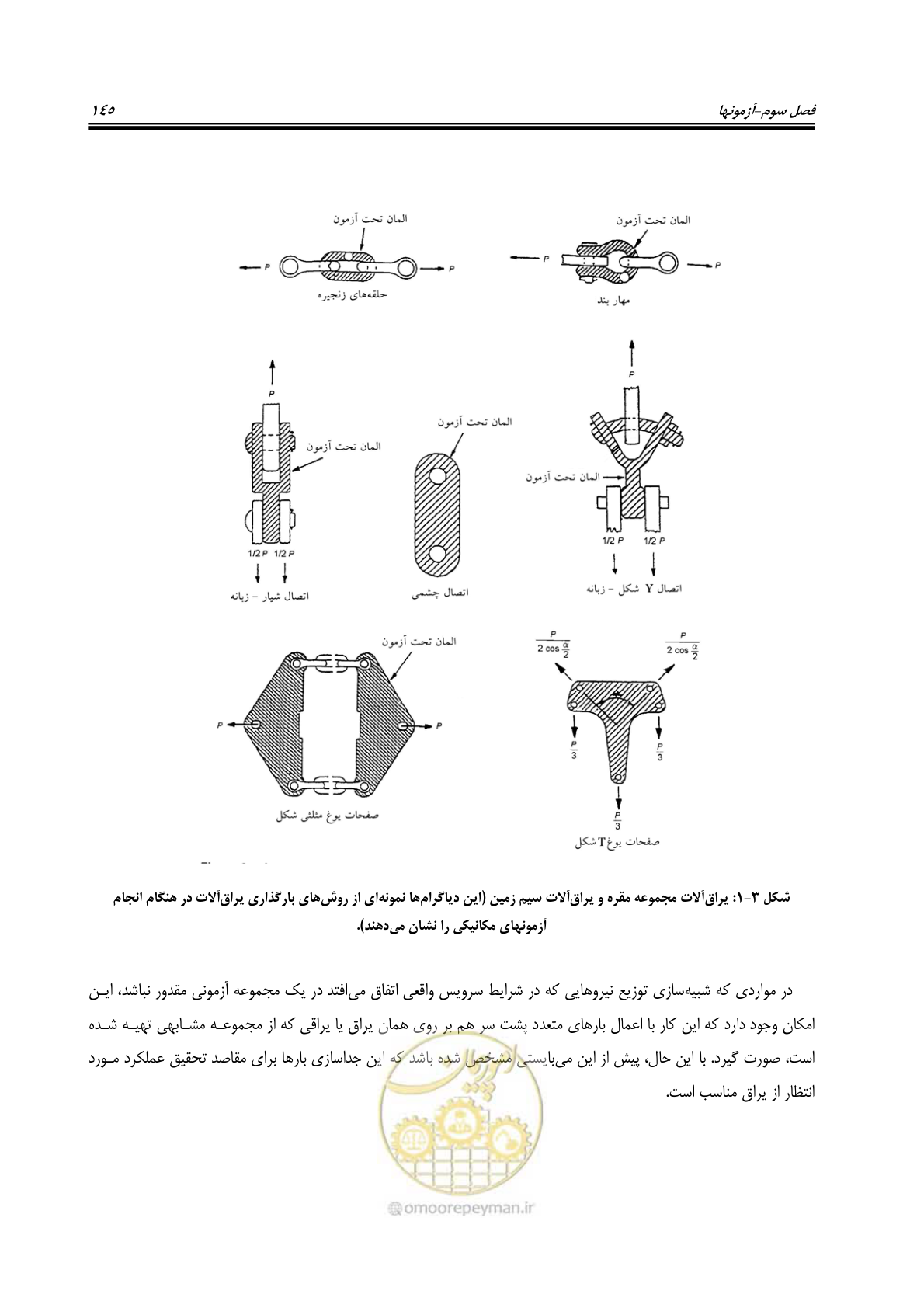 صفحه 163 از 242