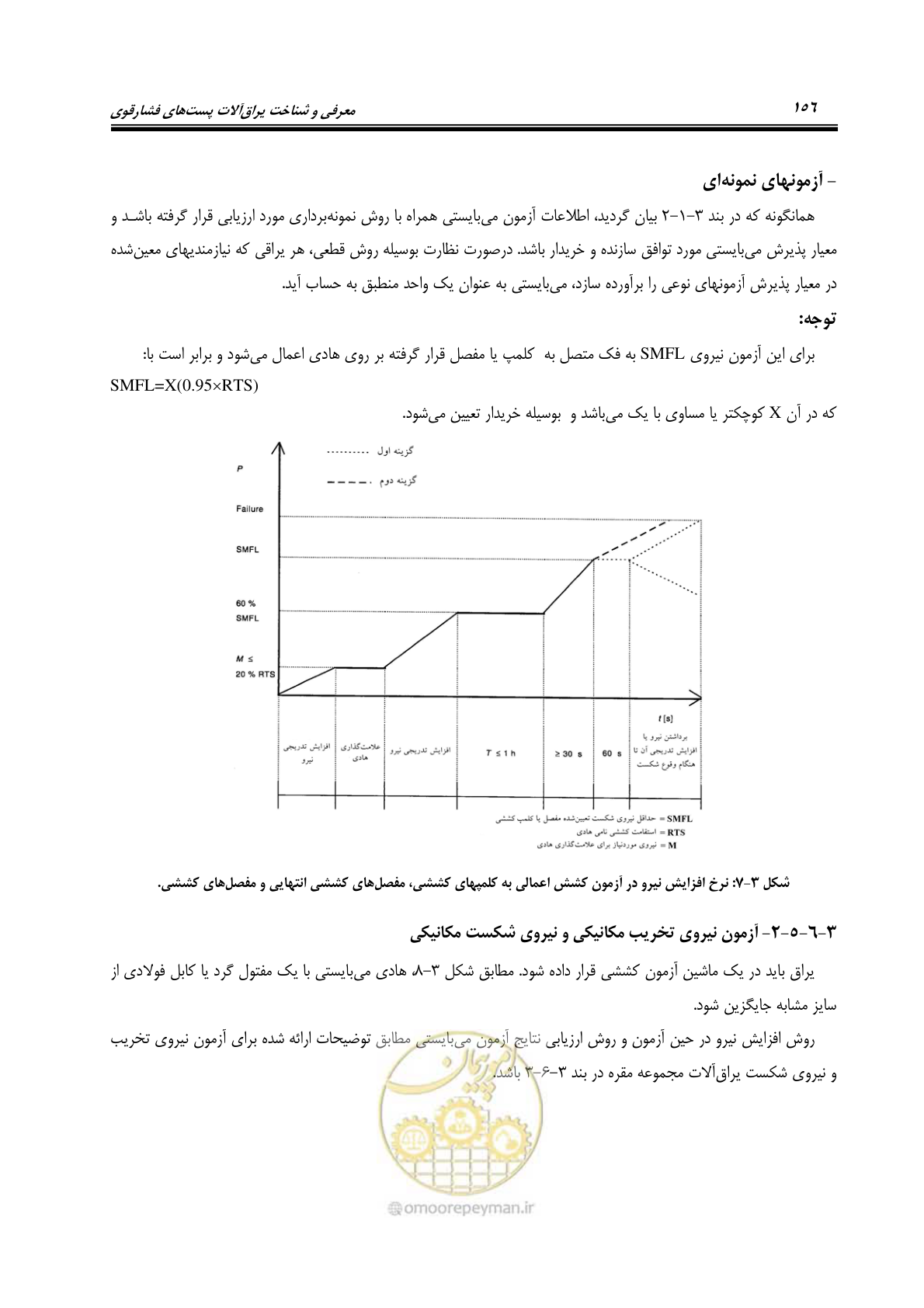 صفحه 174 از 242