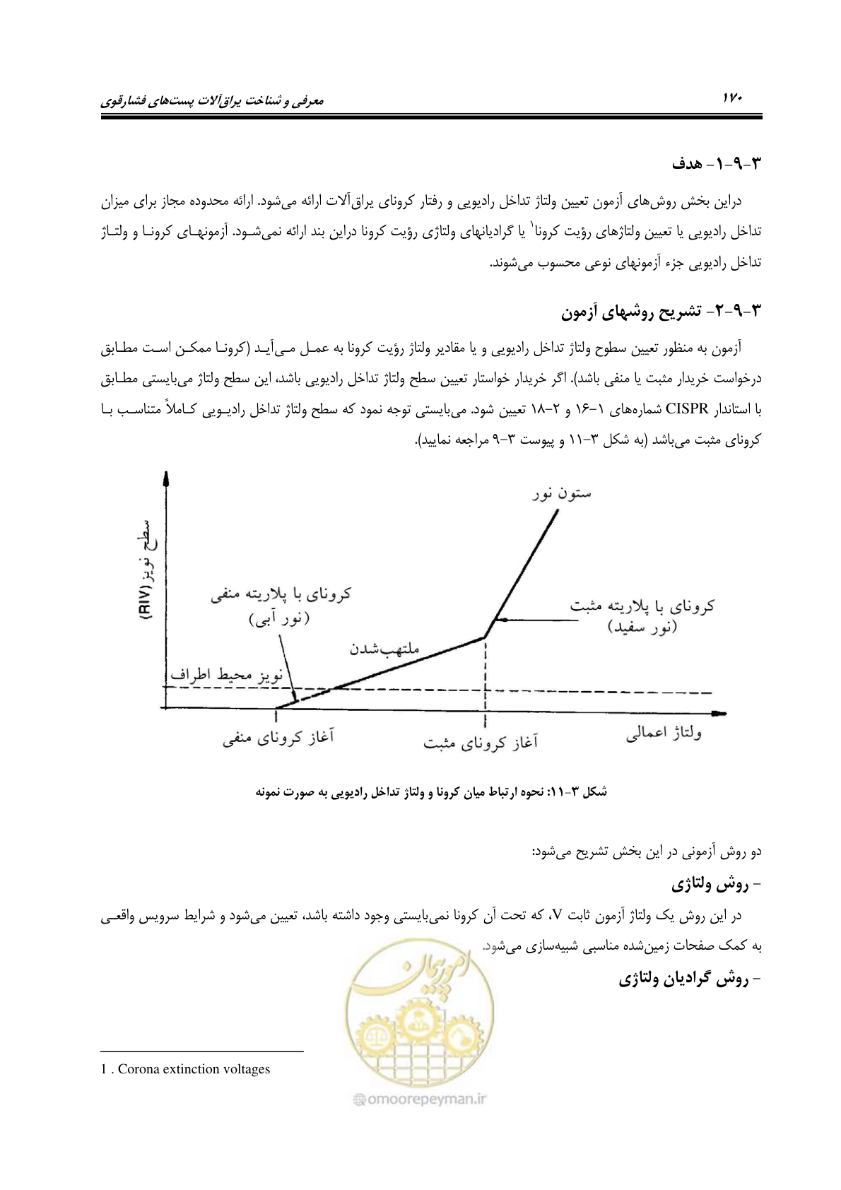 صفحه 188 از 242