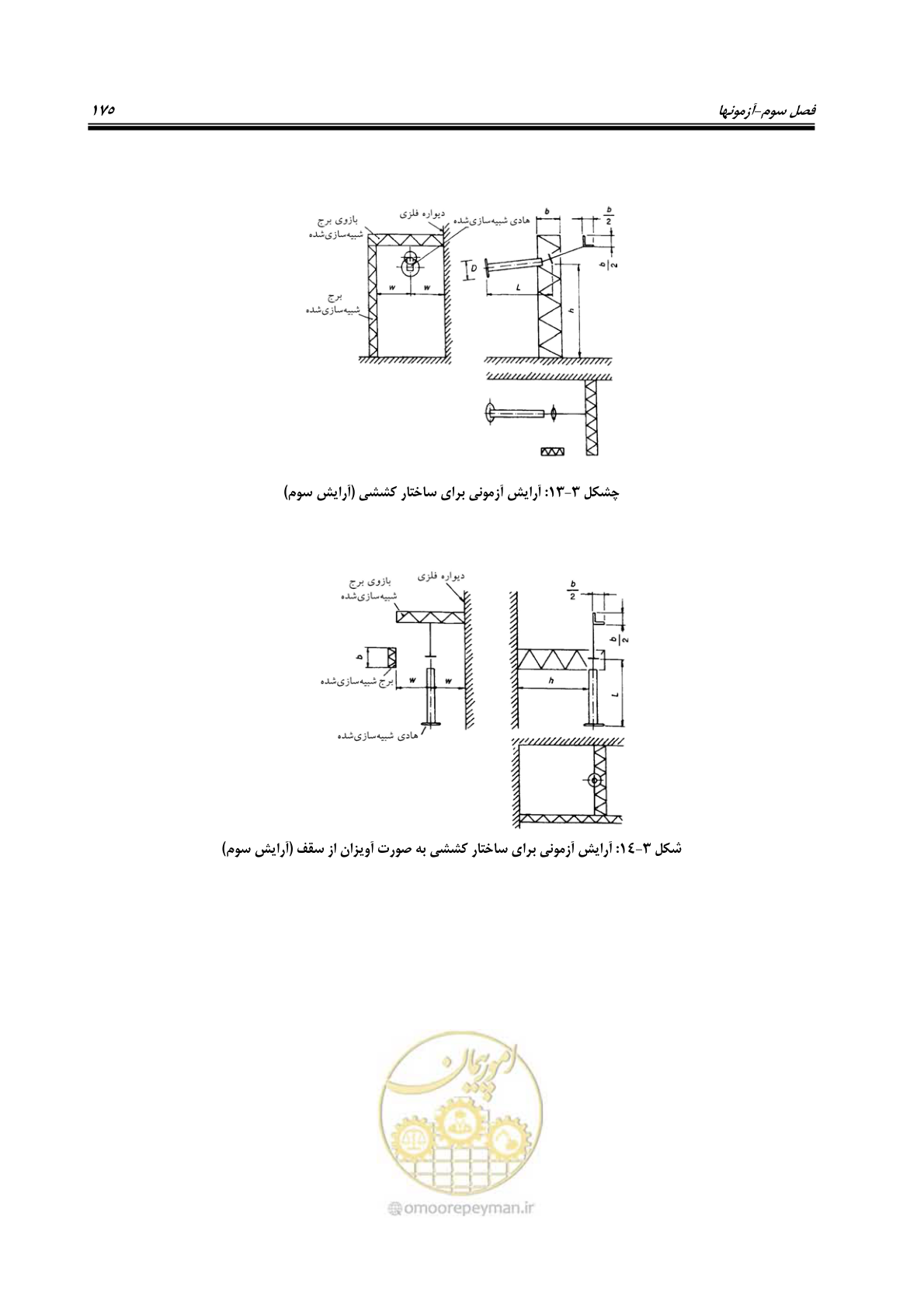 صفحه 193 از 242