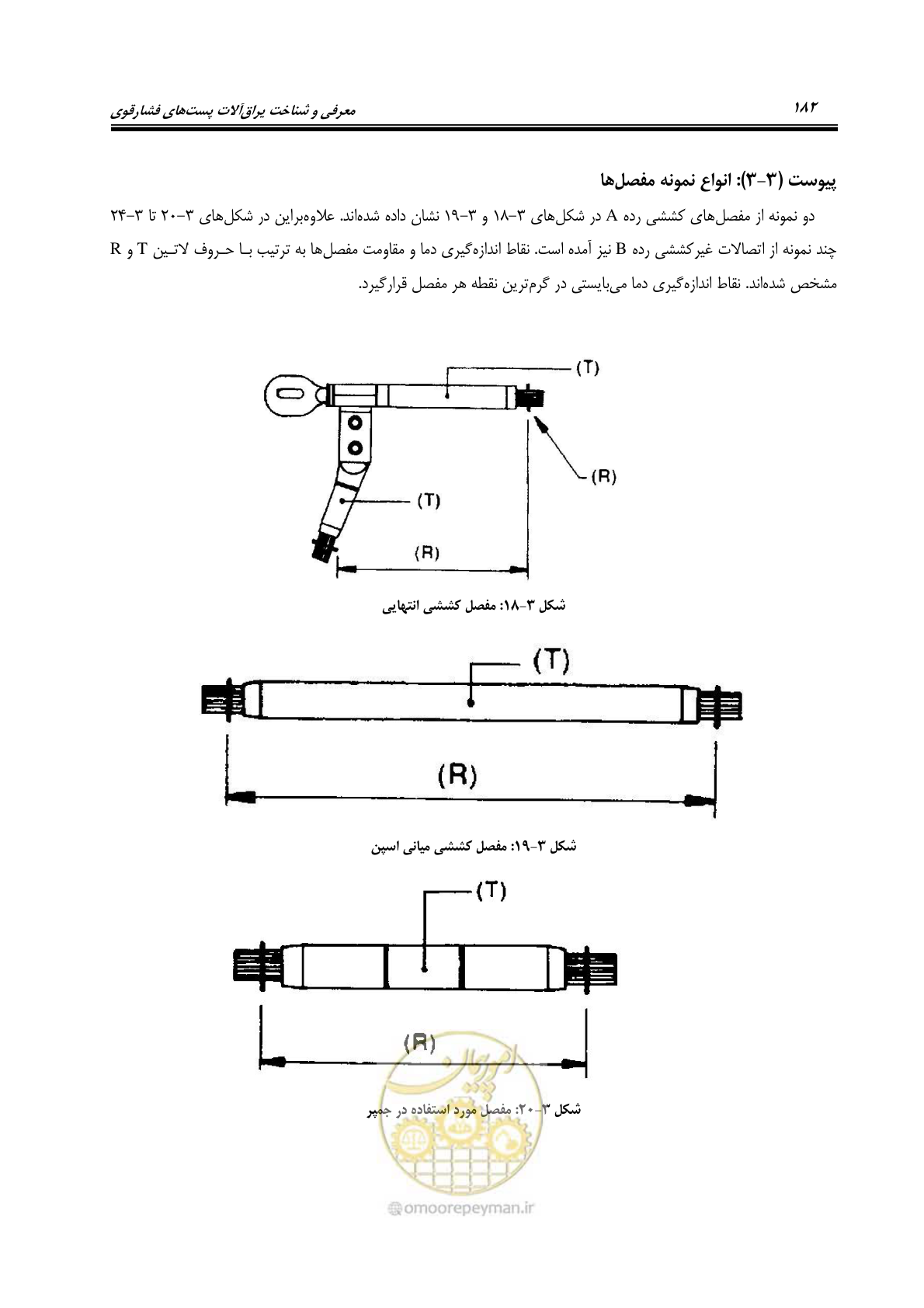 صفحه 200 از 242