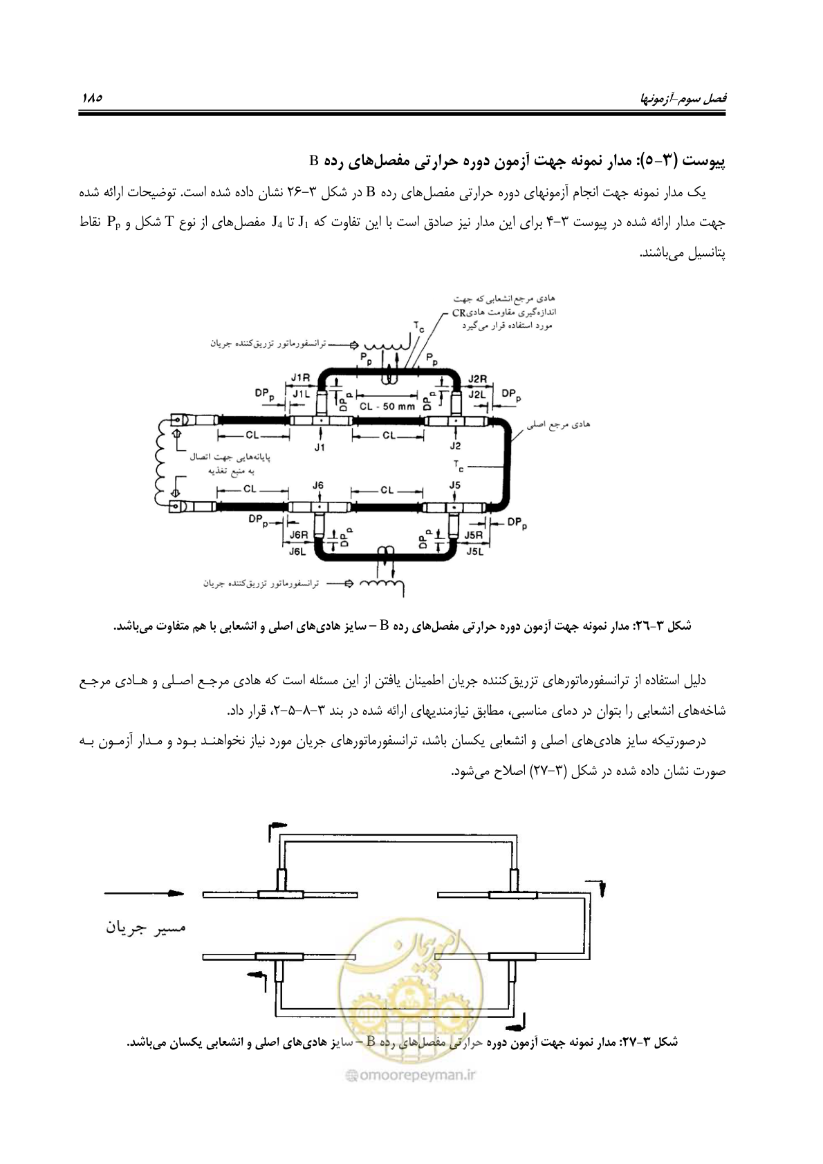 صفحه 203 از 242