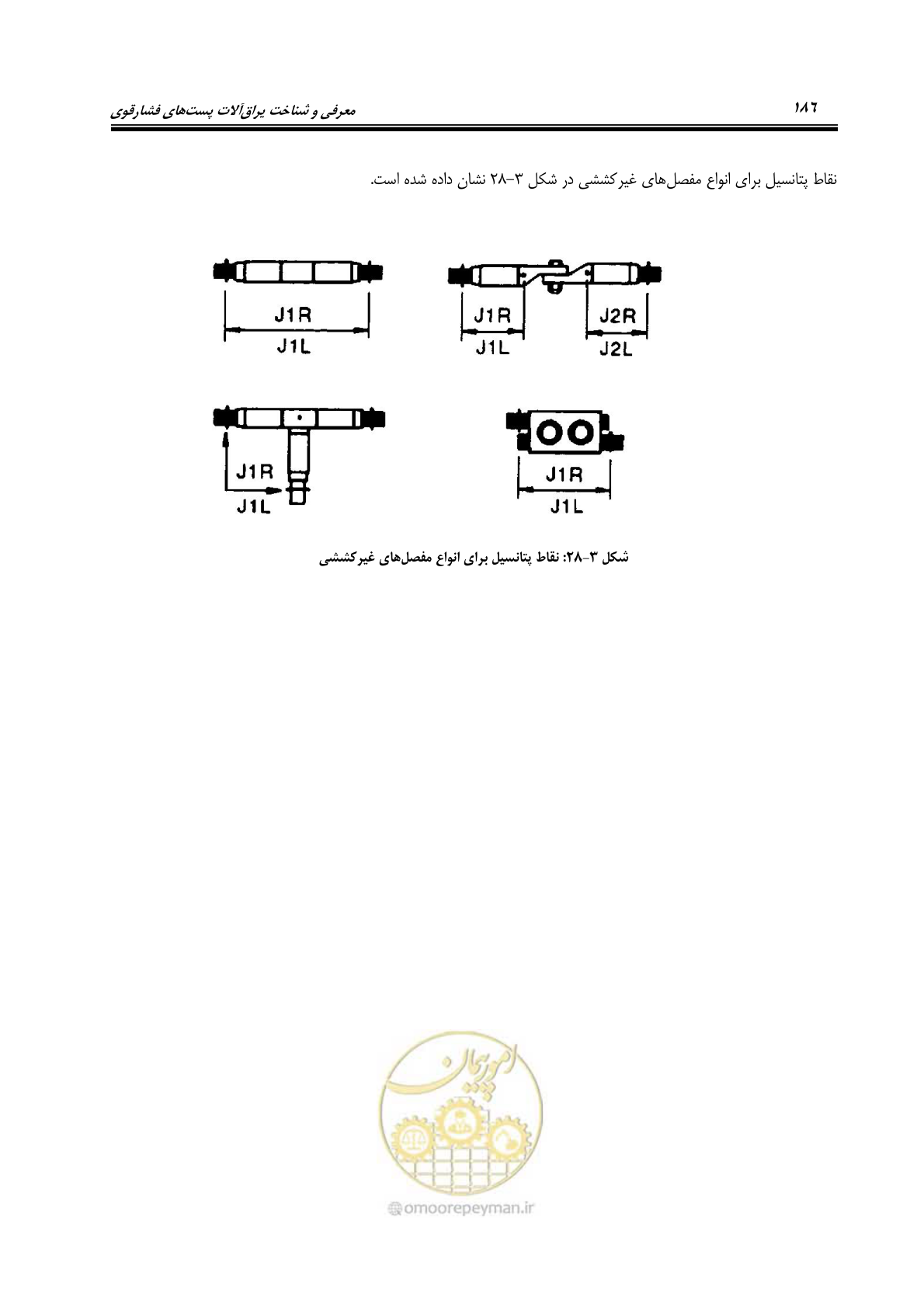 صفحه 204 از 242