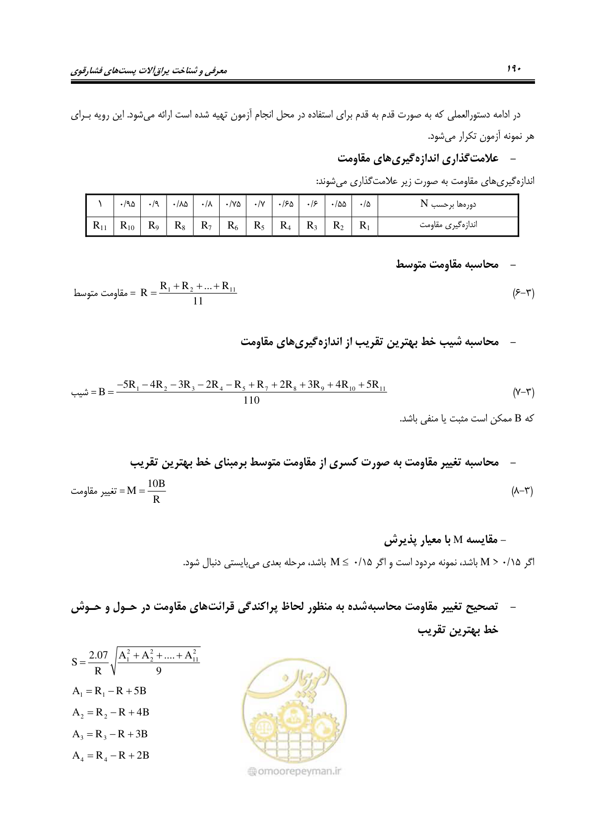 صفحه 208 از 242