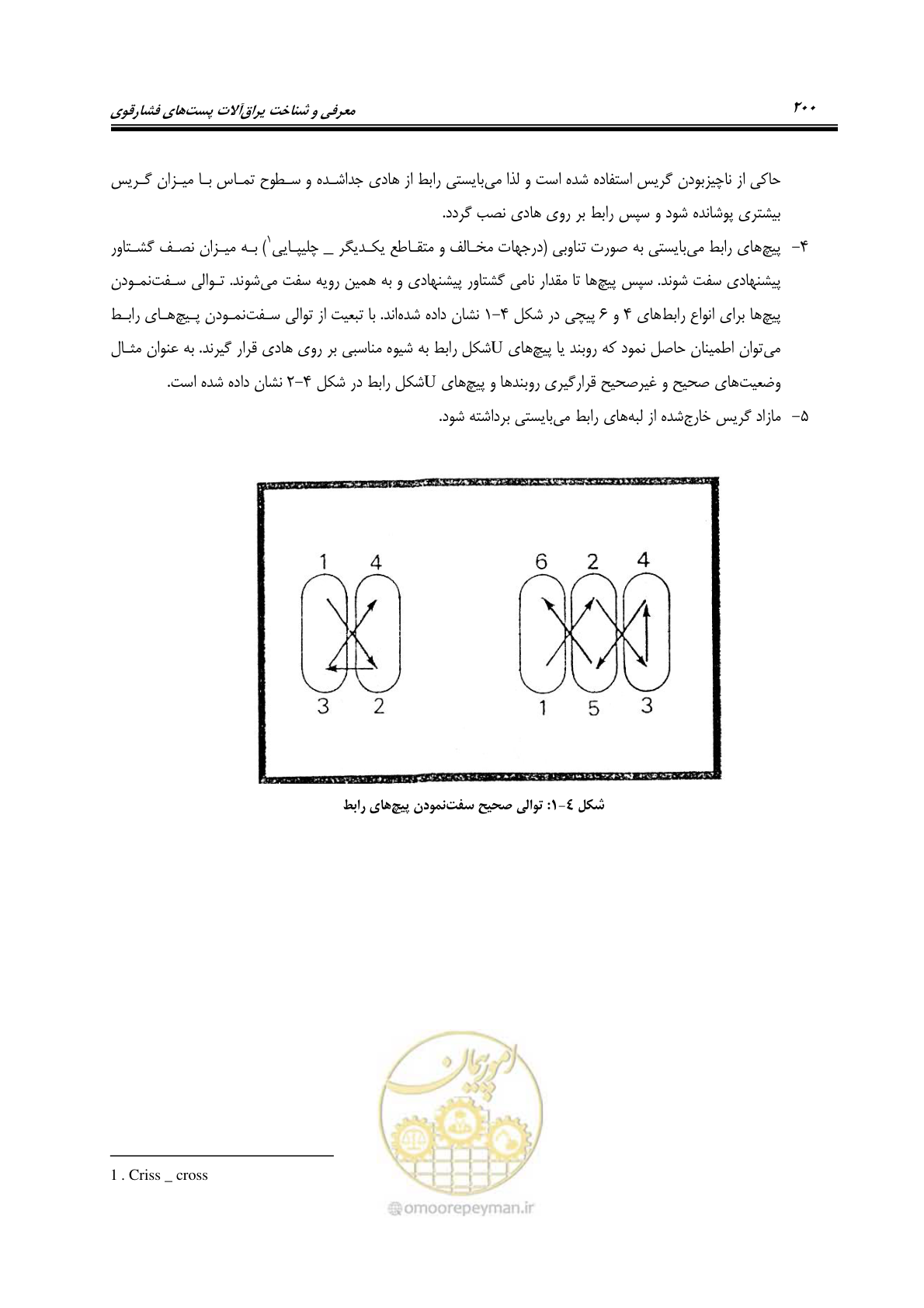 صفحه 218 از 242