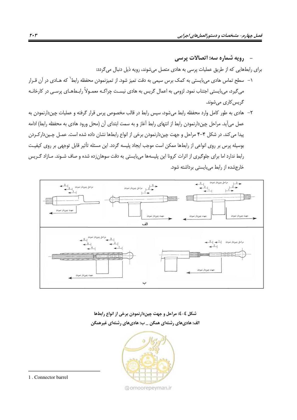 صفحه 221 از 242