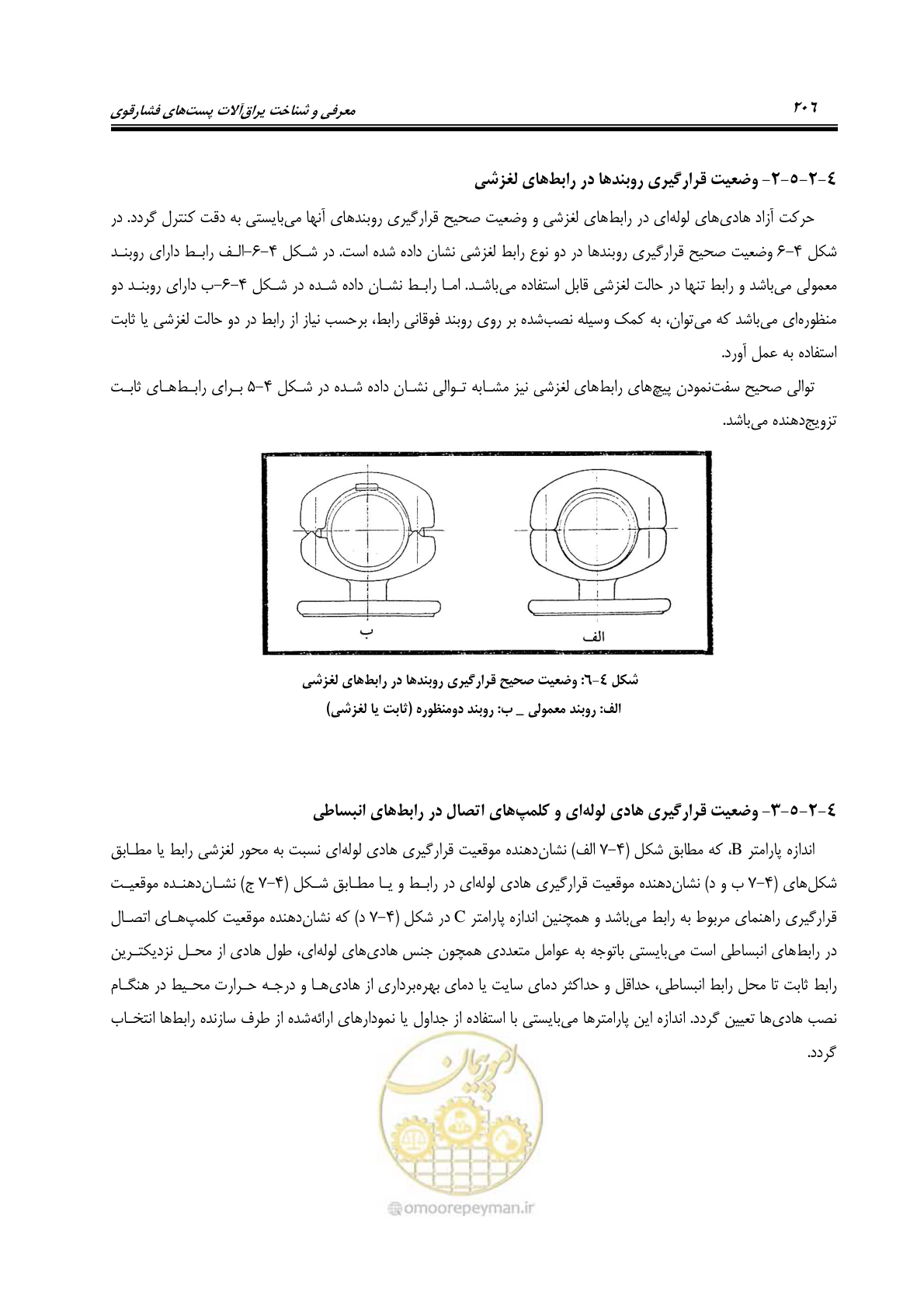 صفحه 224 از 242