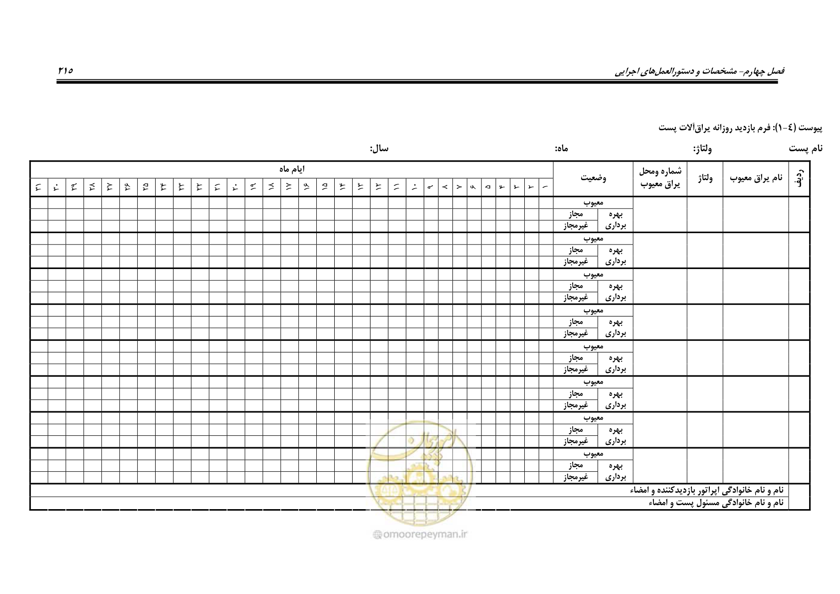 صفحه 233 از 242