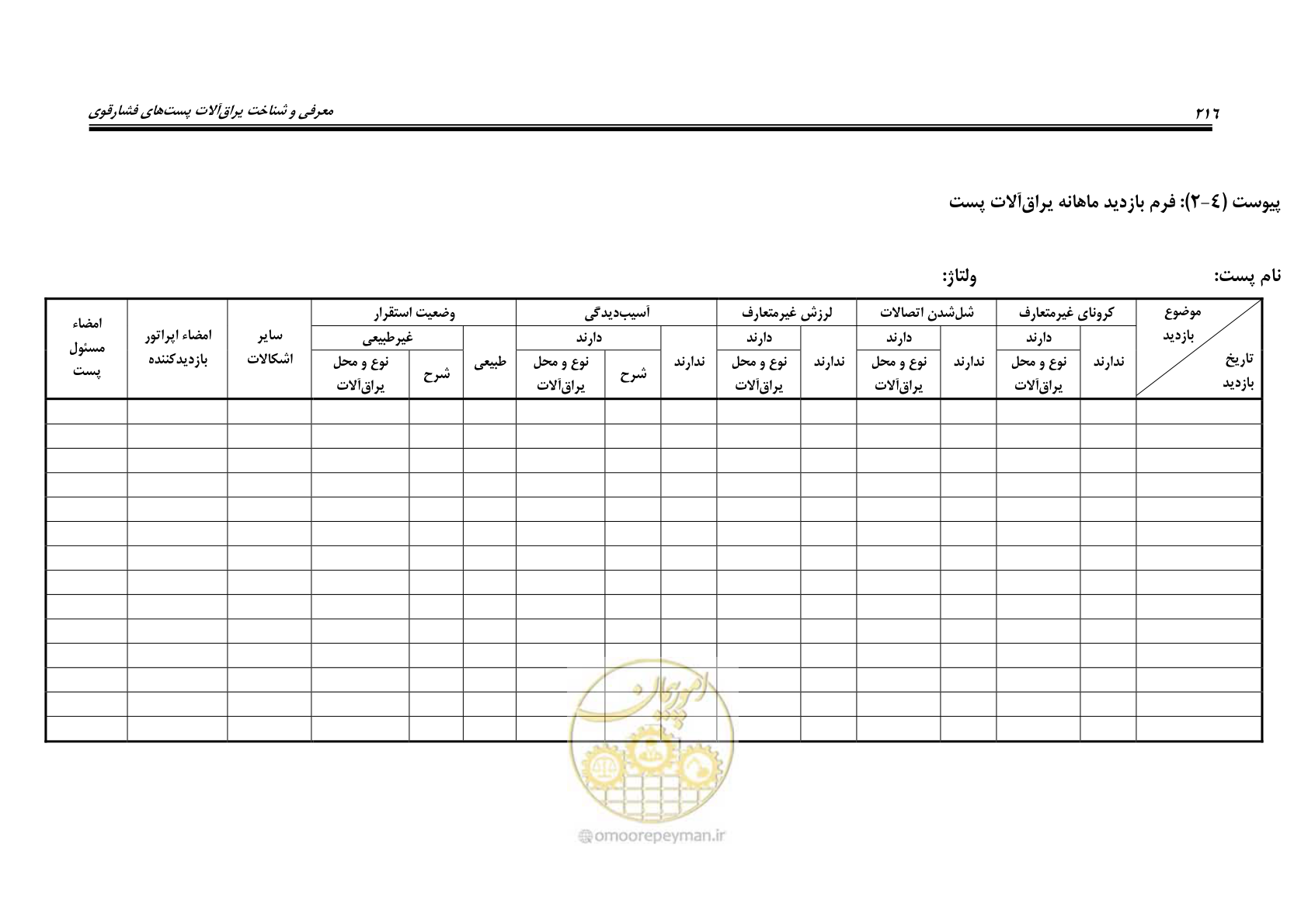 صفحه 234 از 242