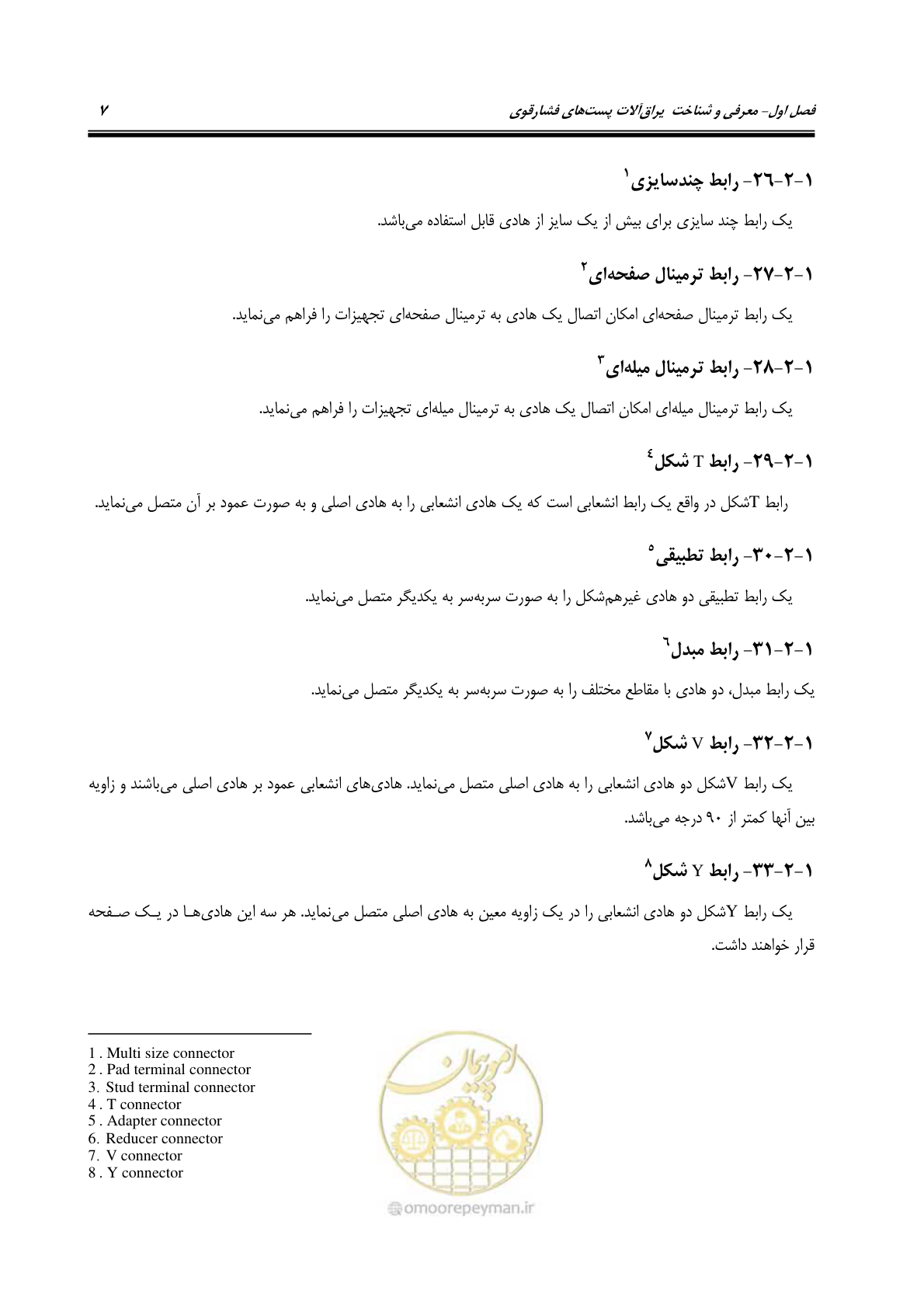 صفحه 25 از 242