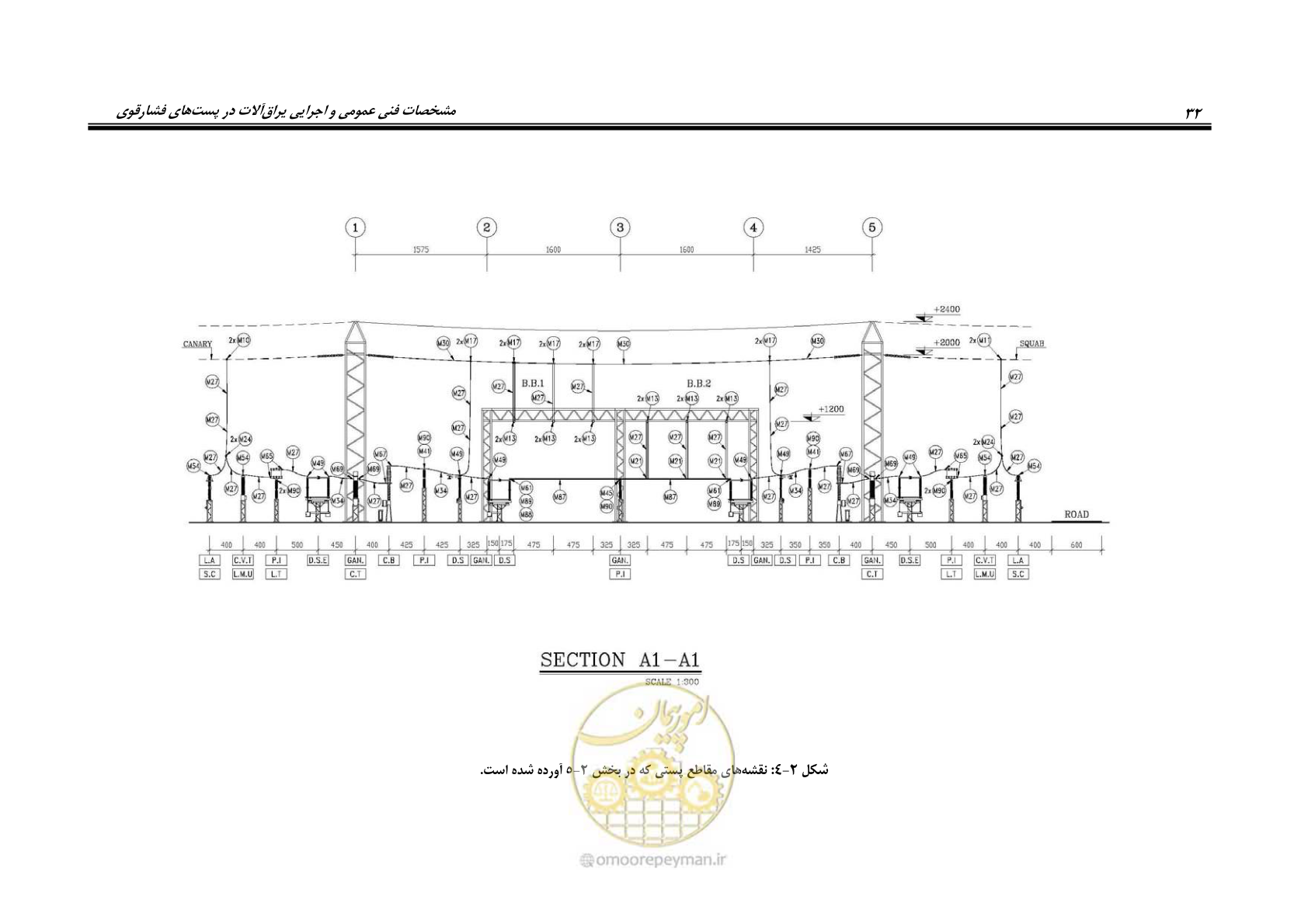 صفحه 50 از 242