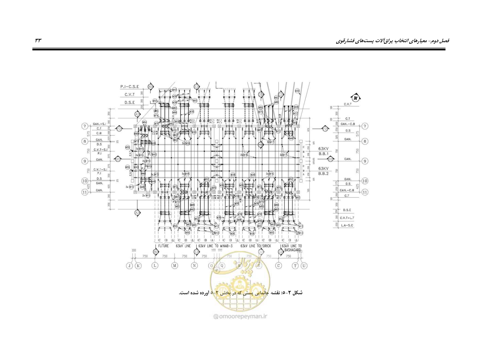 صفحه 51 از 242