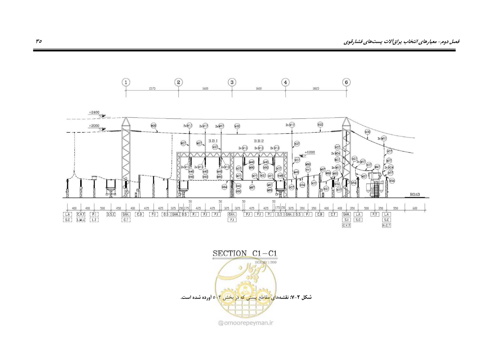 صفحه 53 از 242