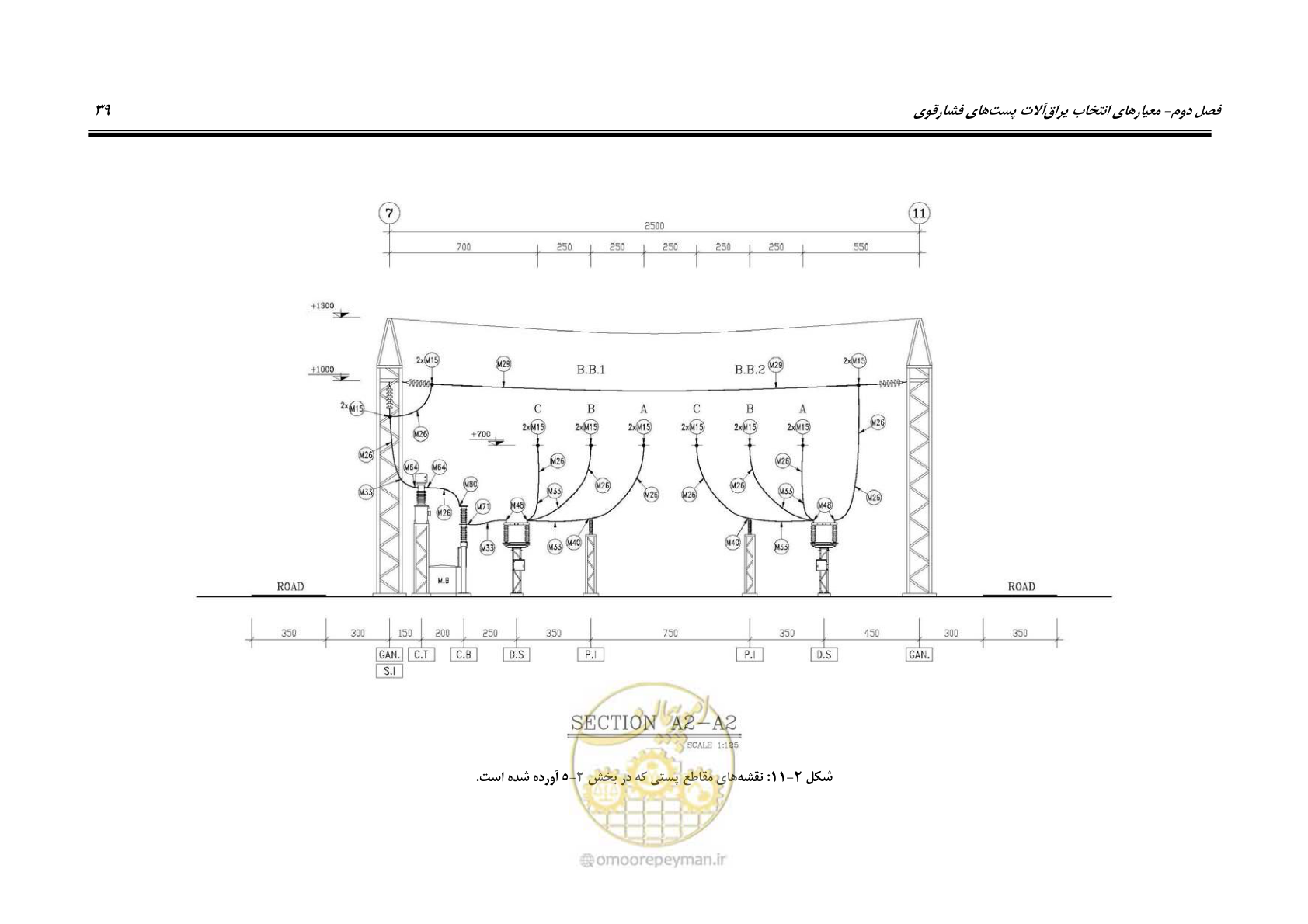 صفحه 57 از 242