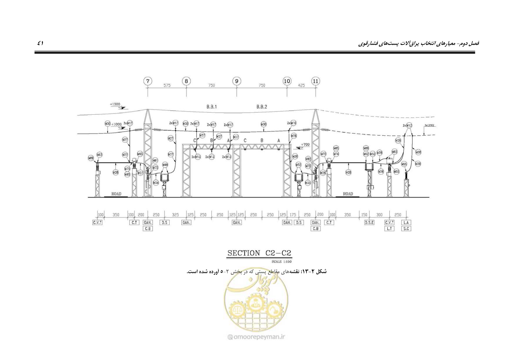 صفحه 59 از 242