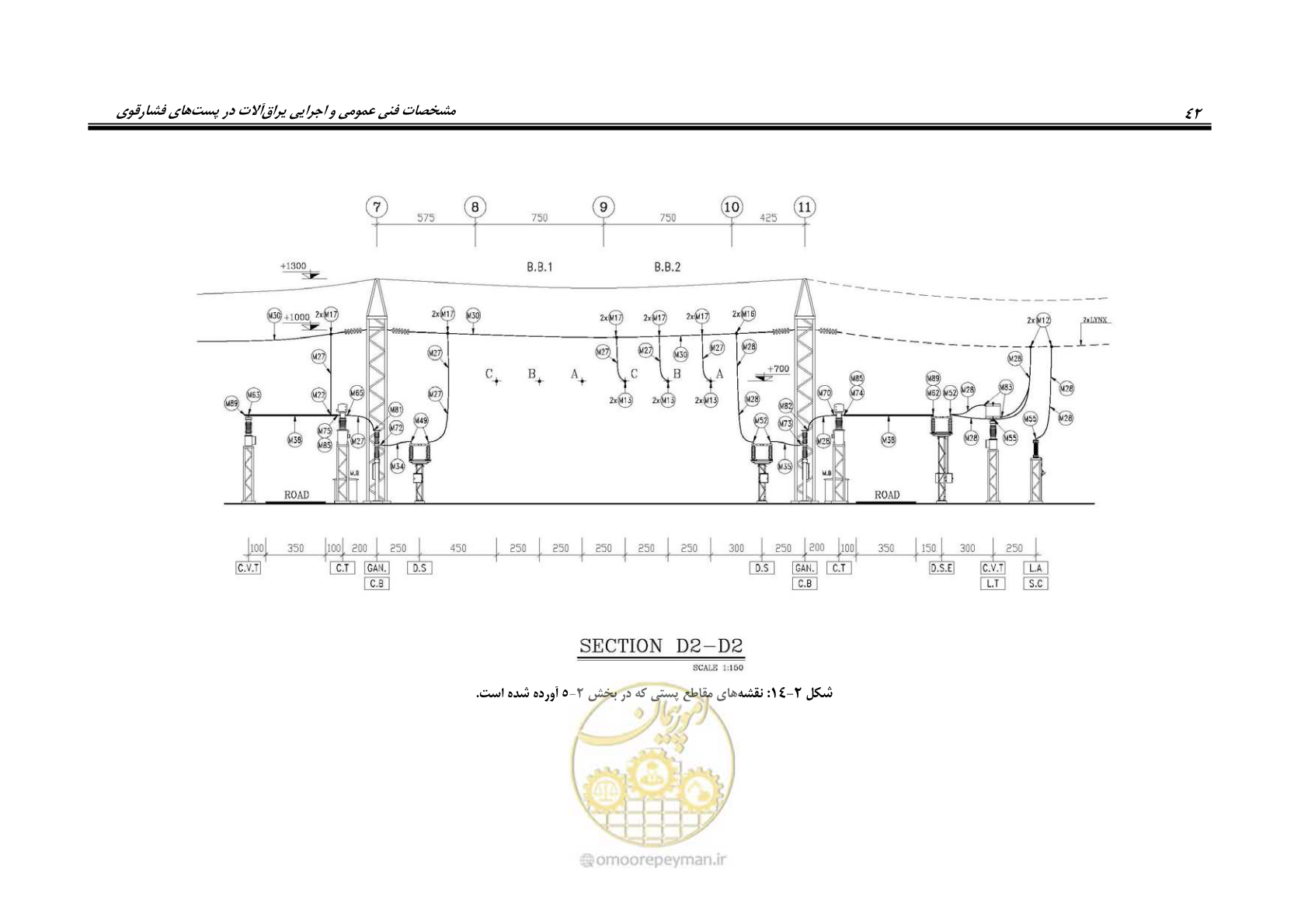 صفحه 60 از 242