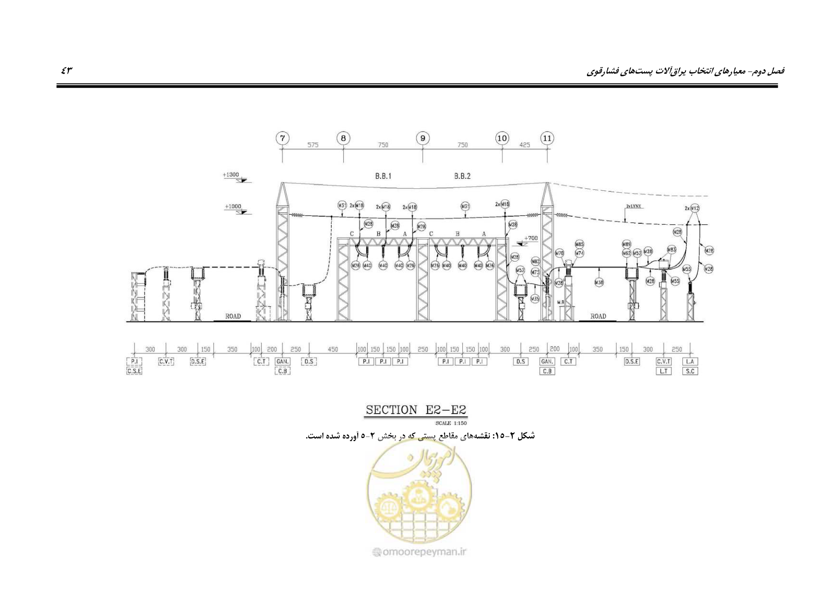 صفحه 61 از 242