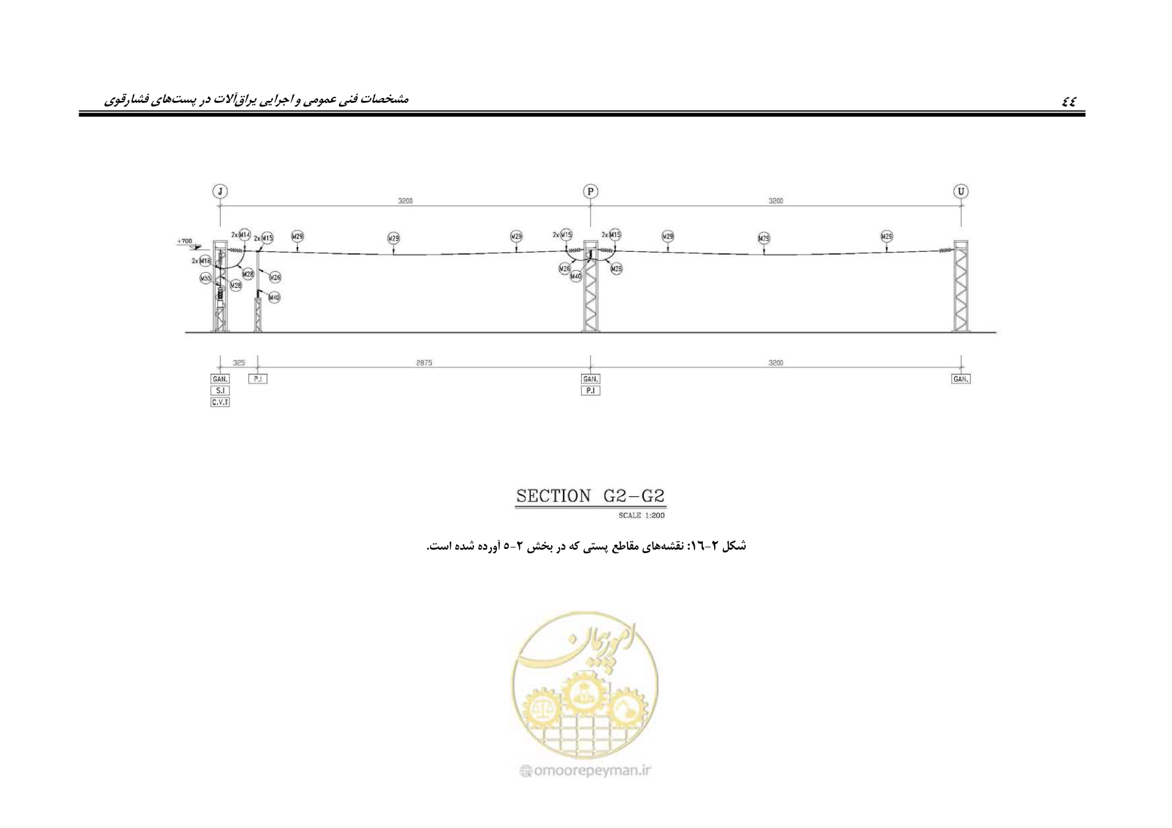 صفحه 62 از 242