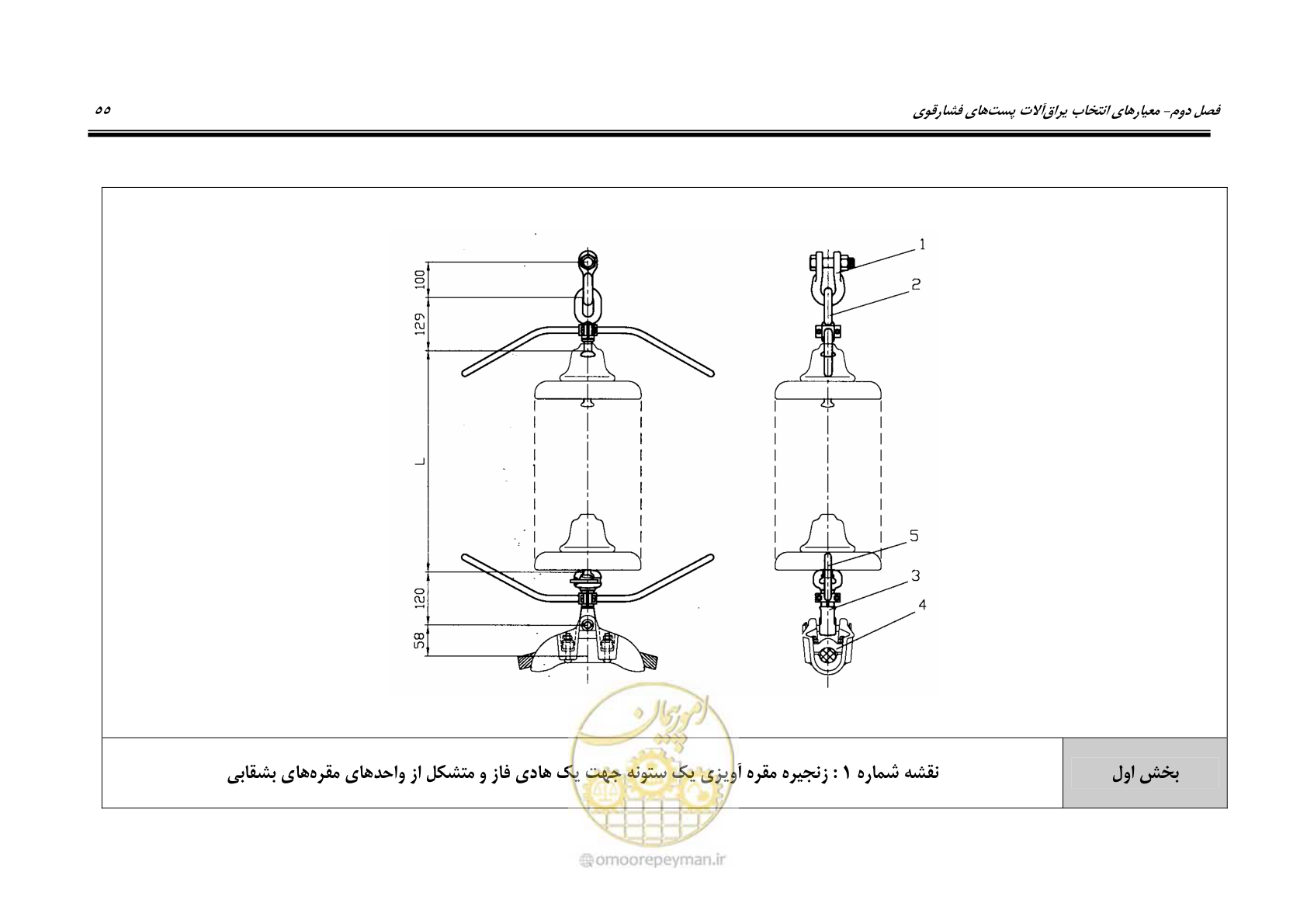 صفحه 73 از 242