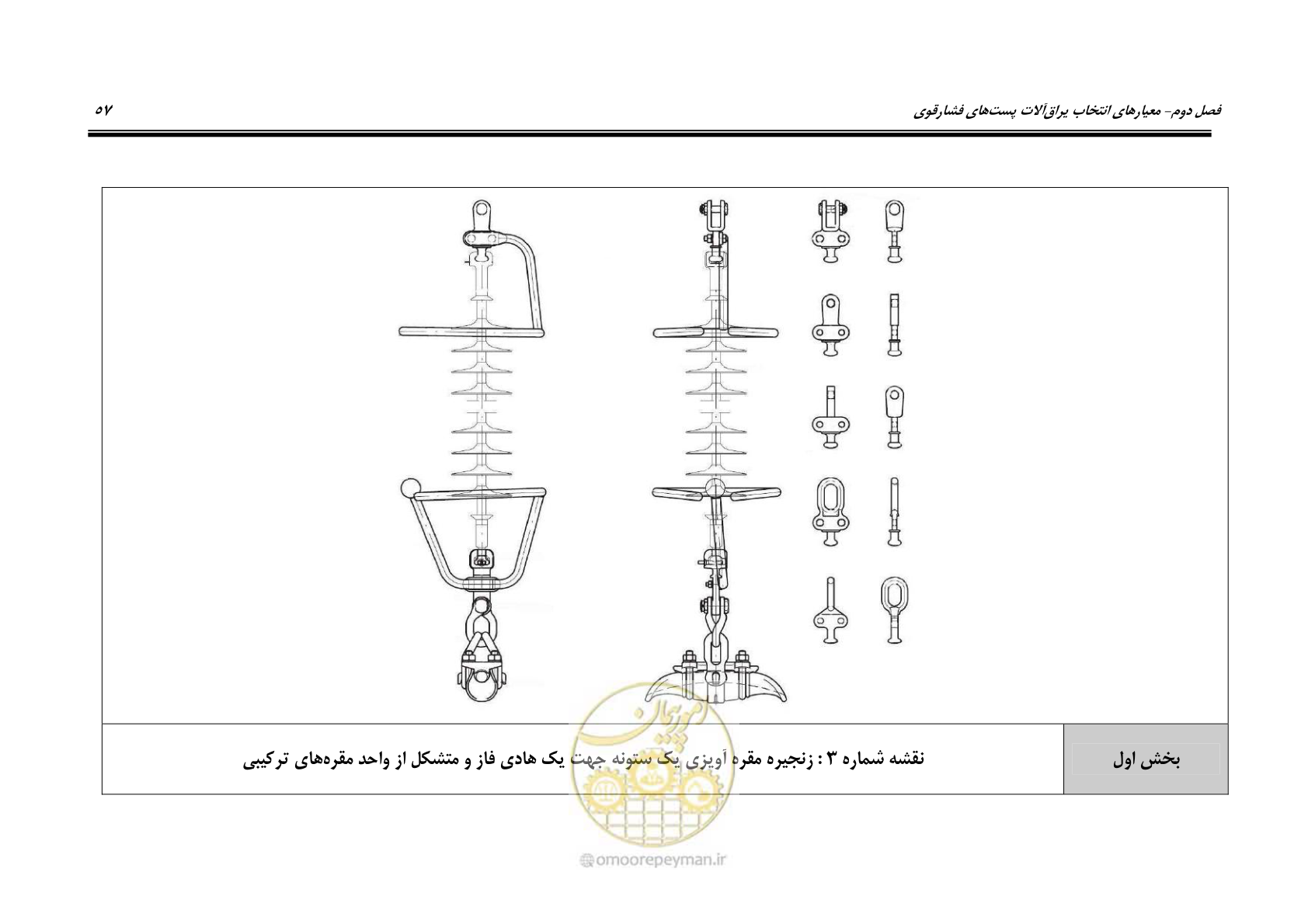 صفحه 75 از 242