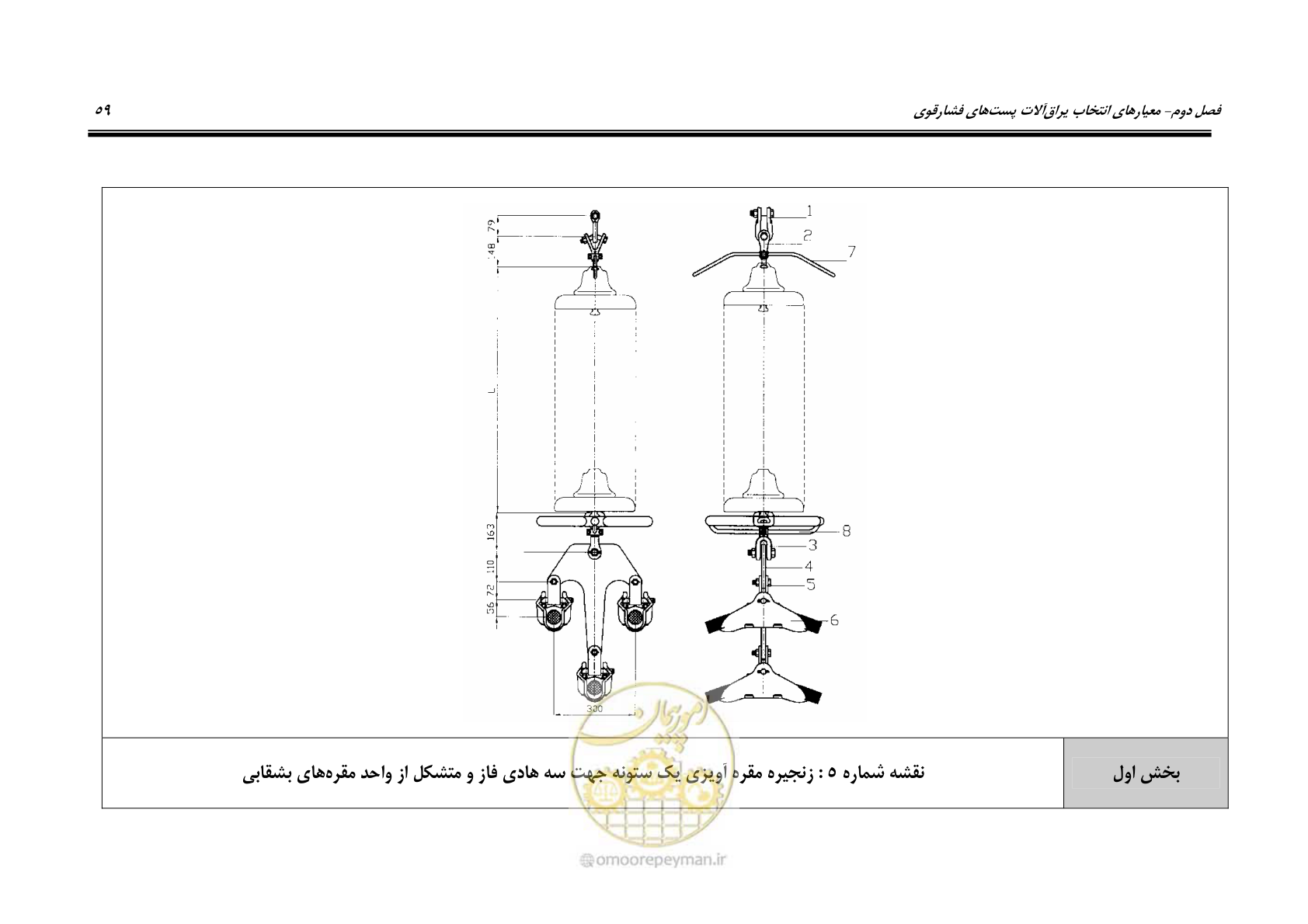 صفحه 77 از 242