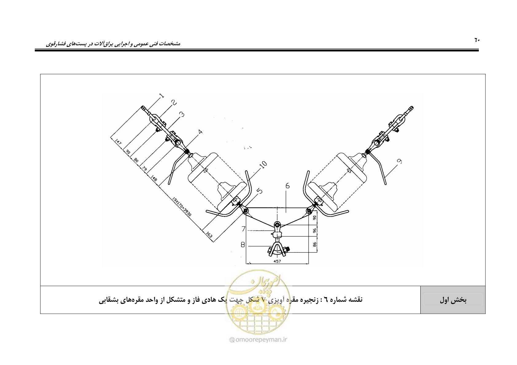 صفحه 78 از 242