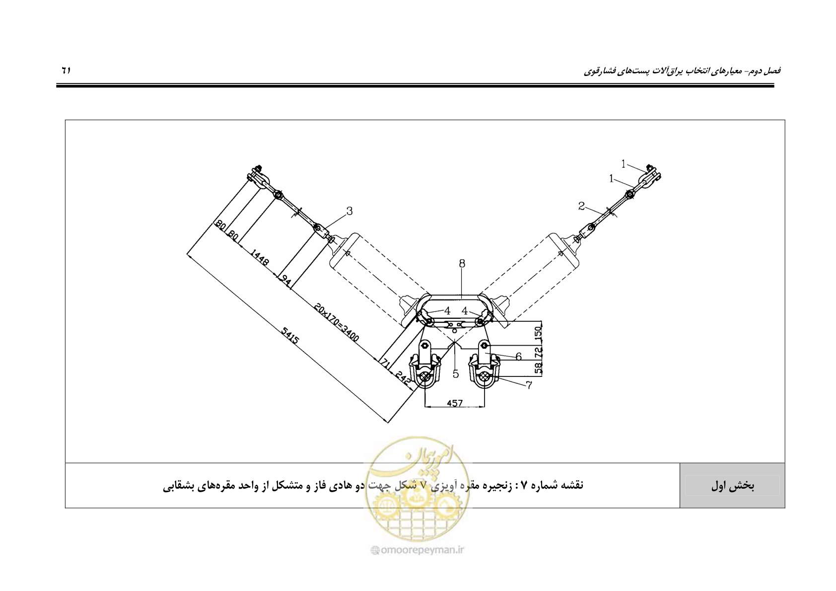 صفحه 79 از 242