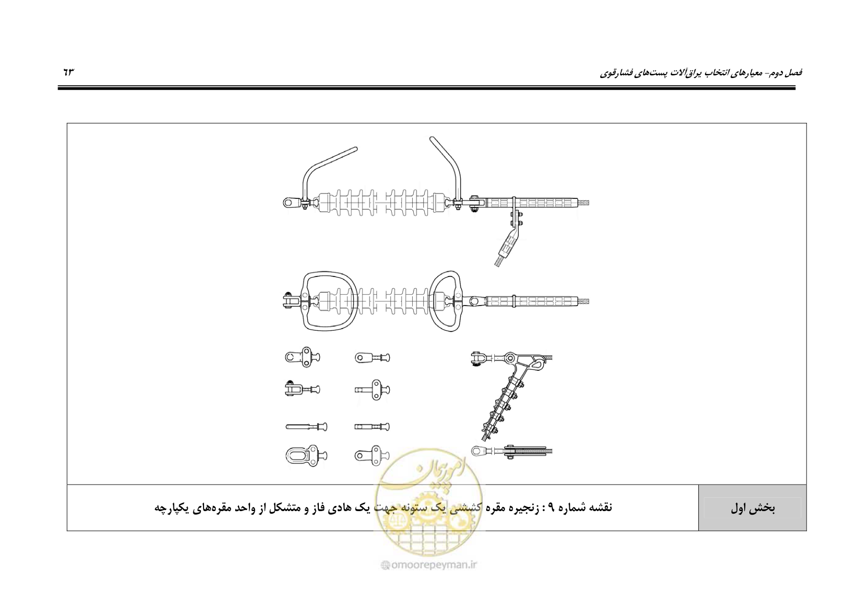 صفحه 81 از 242