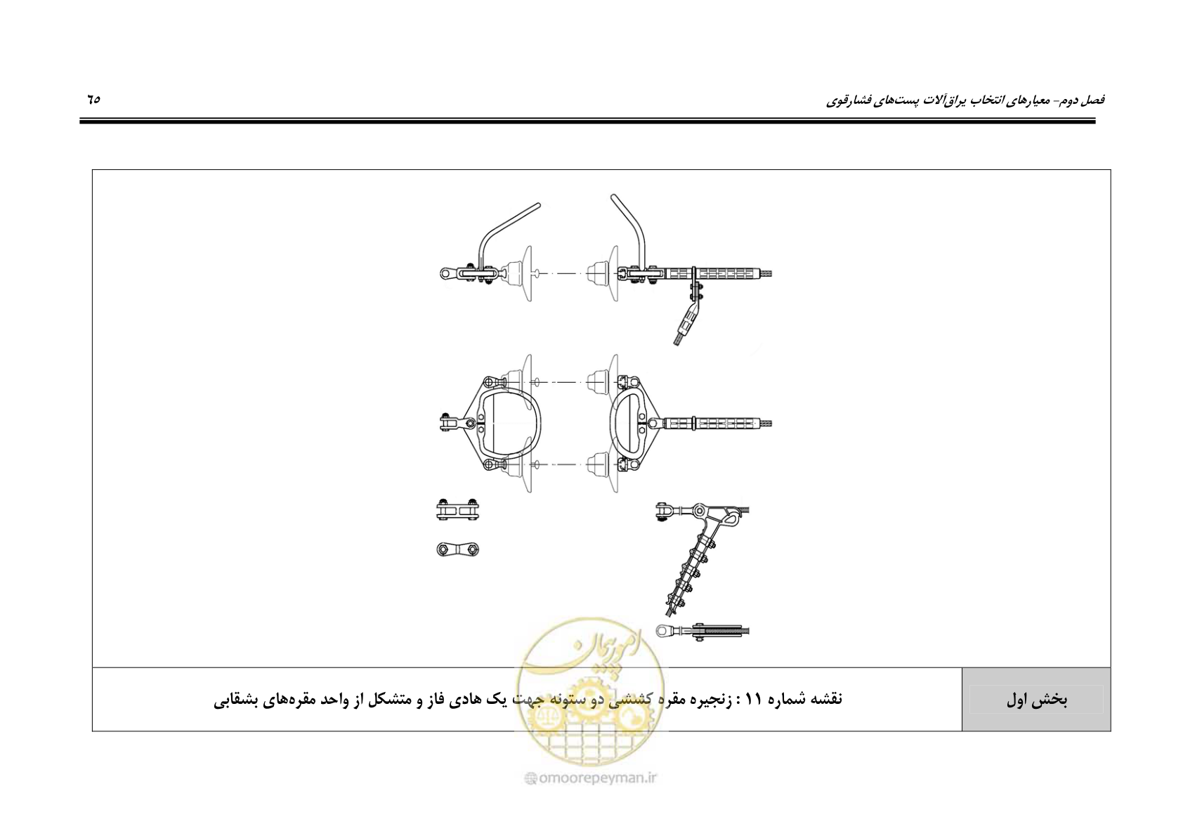 صفحه 83 از 242