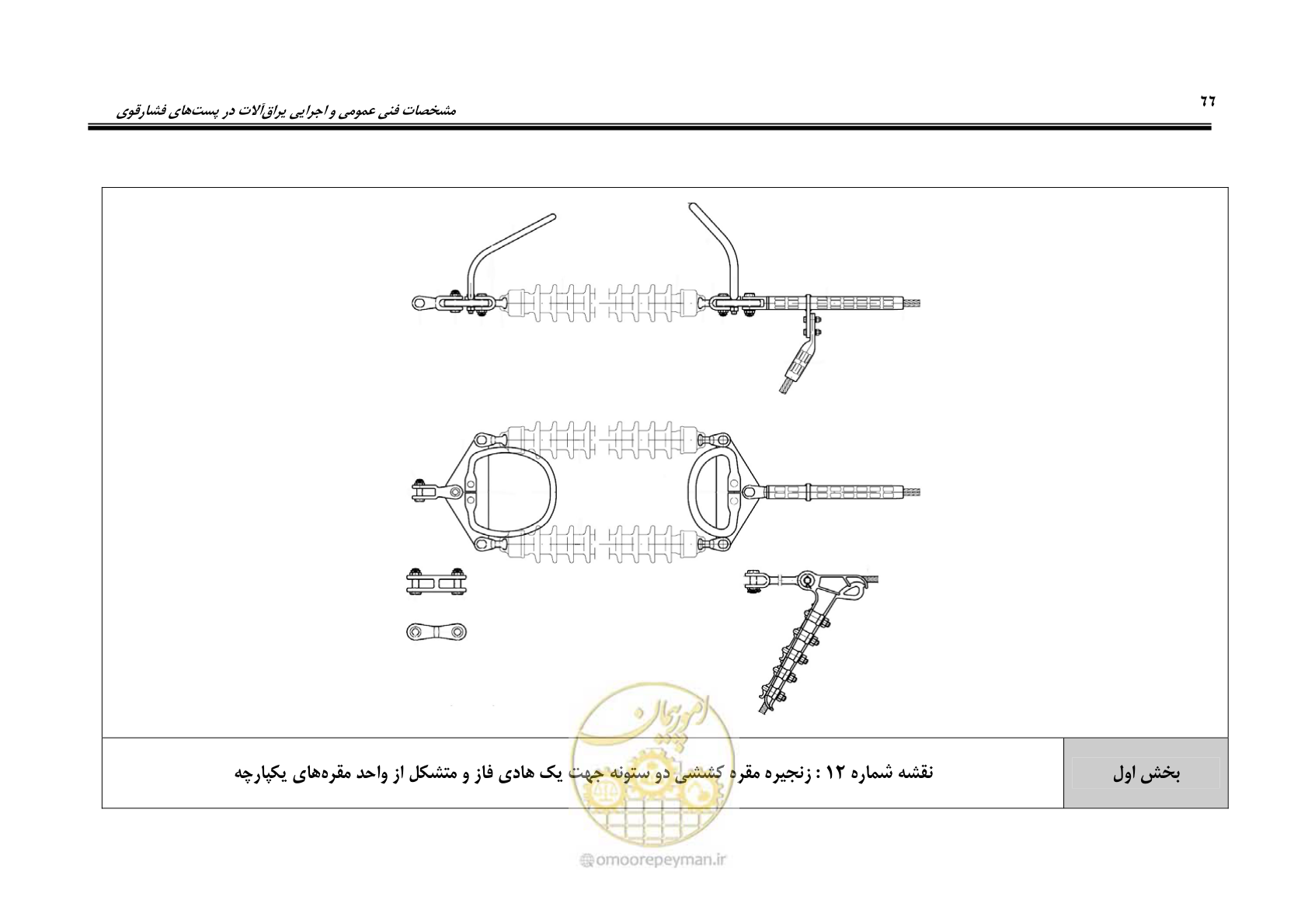 صفحه 84 از 242