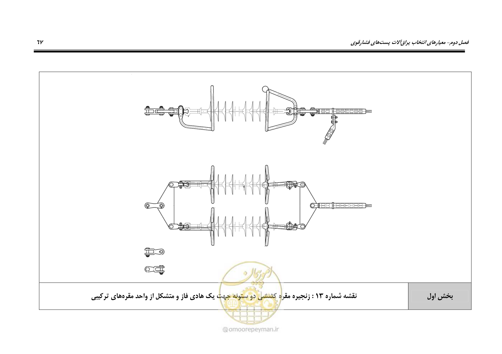 صفحه 85 از 242