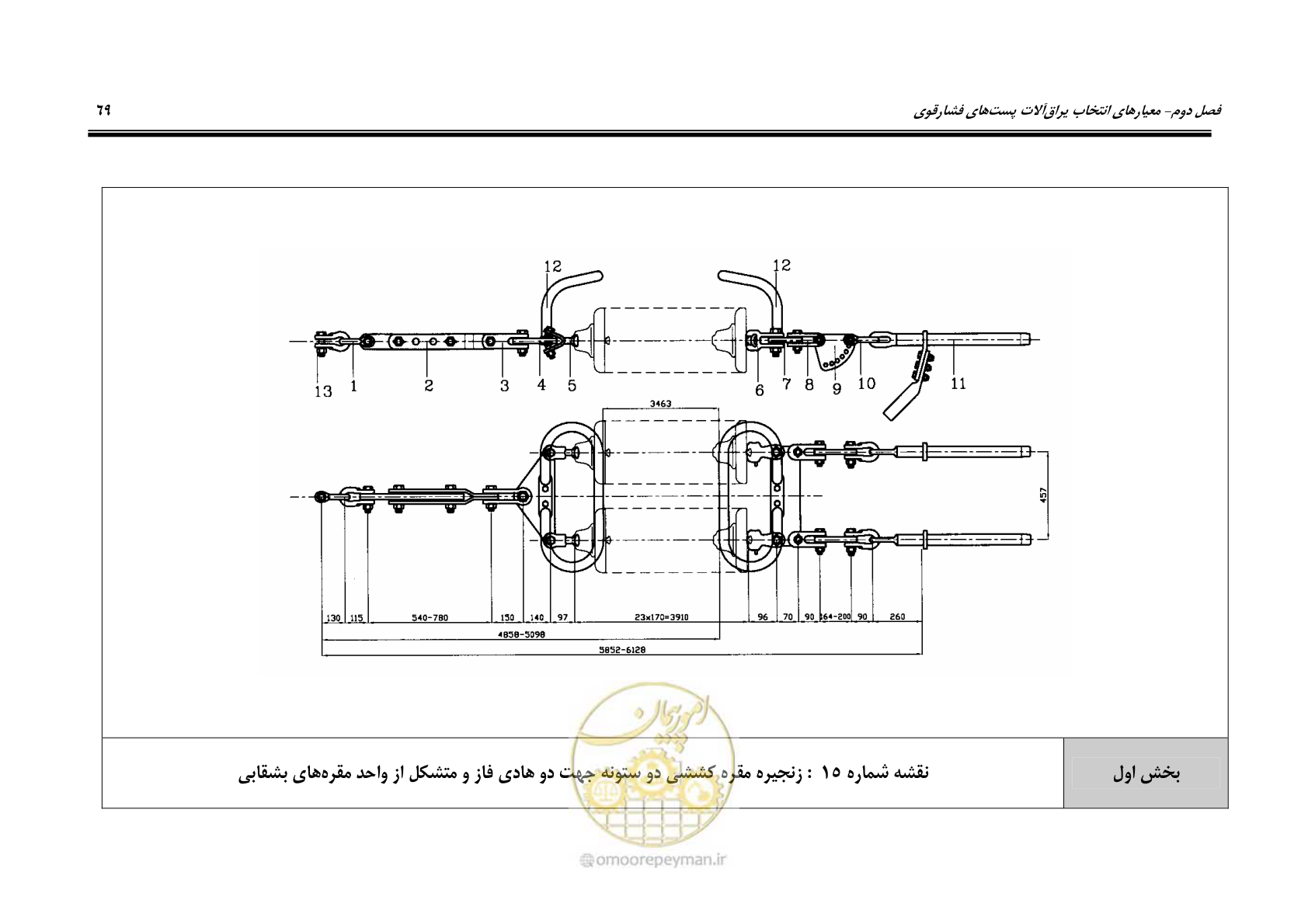 صفحه 87 از 242