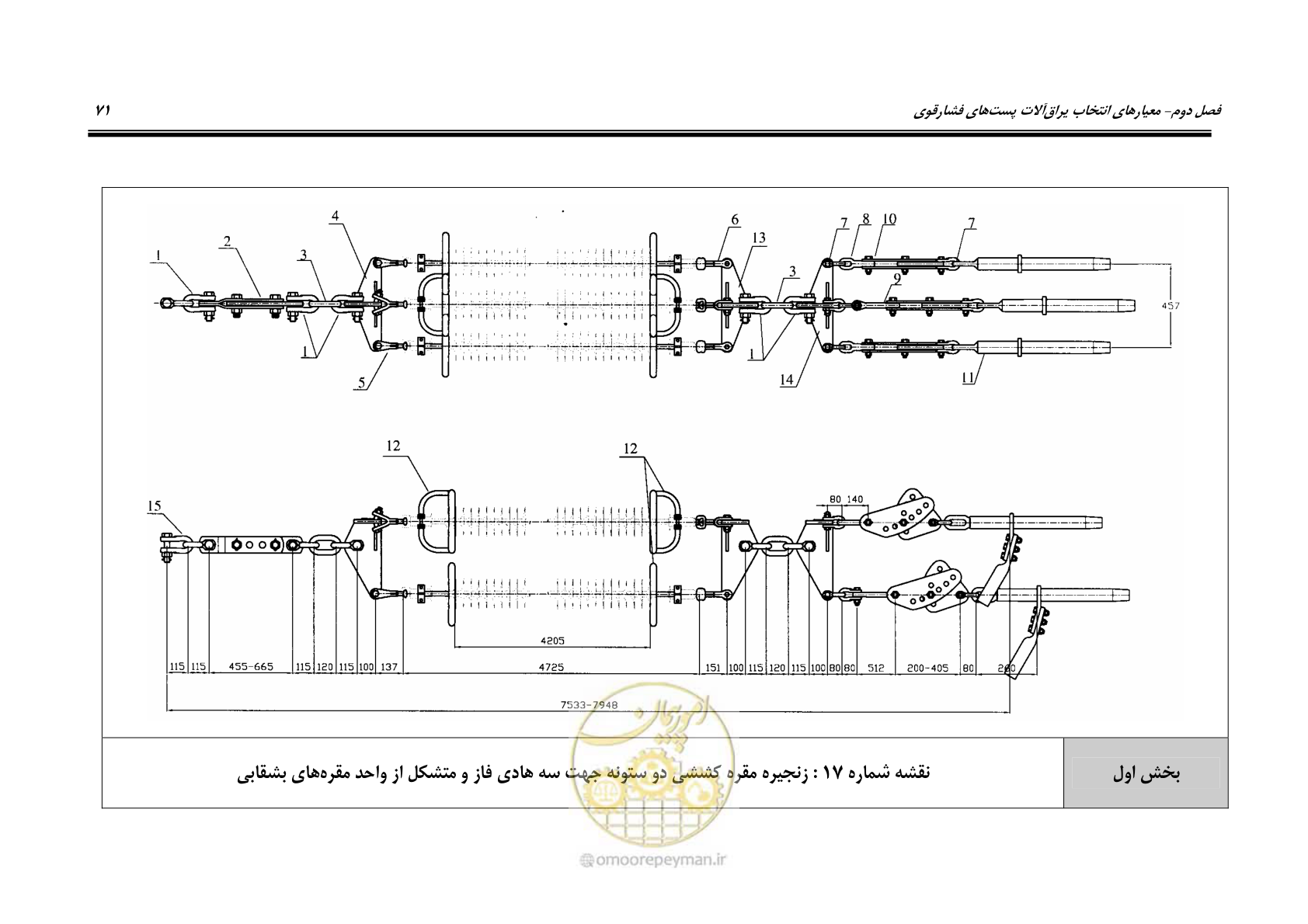 صفحه 89 از 242