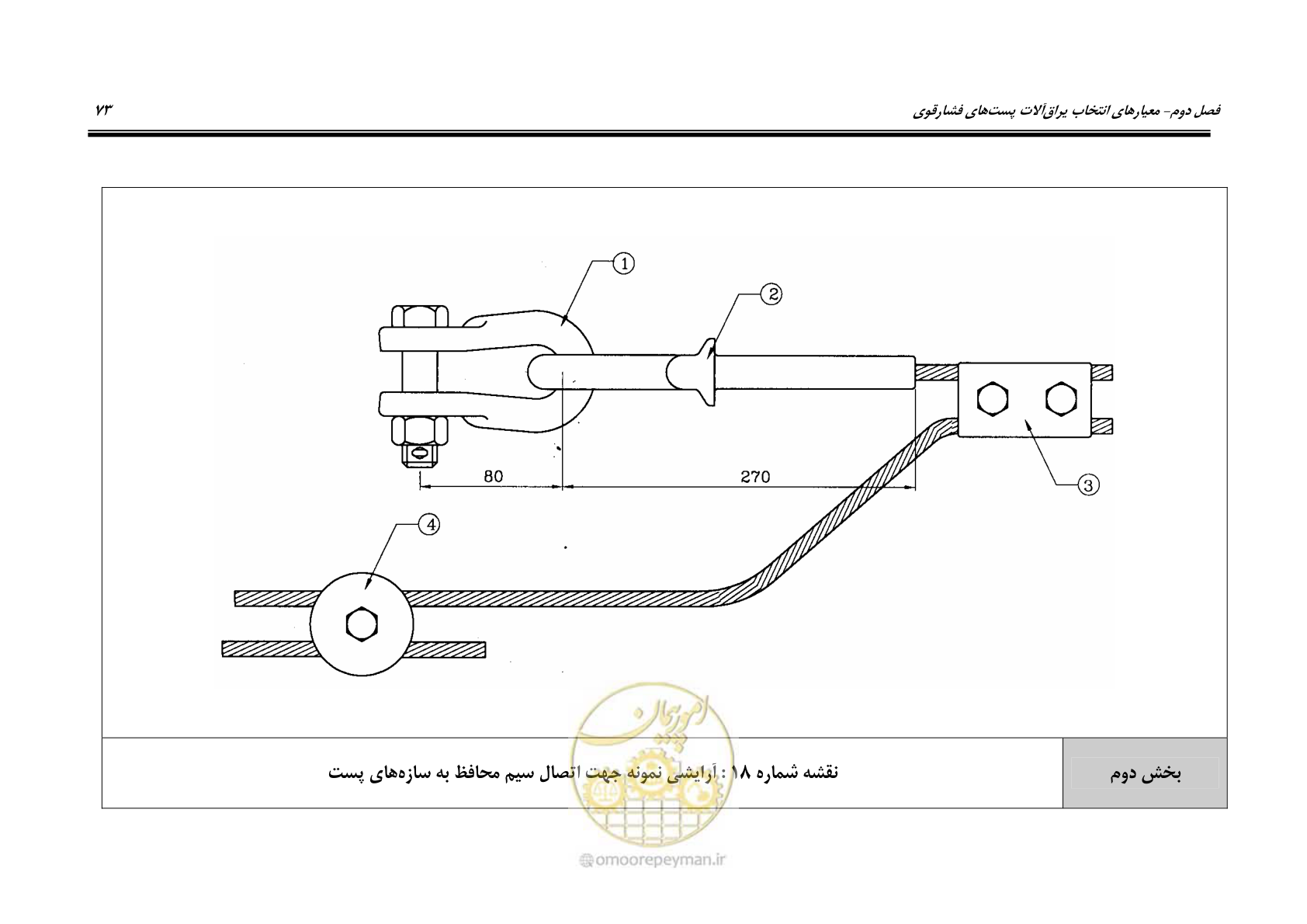 صفحه 91 از 242