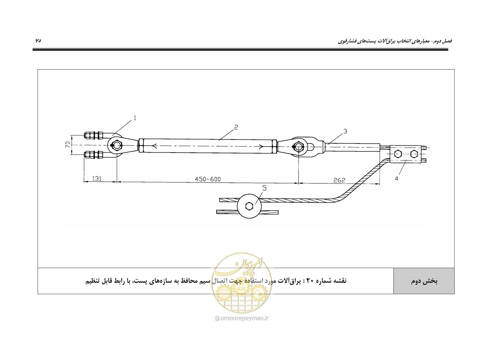 صفحه 93 از 242