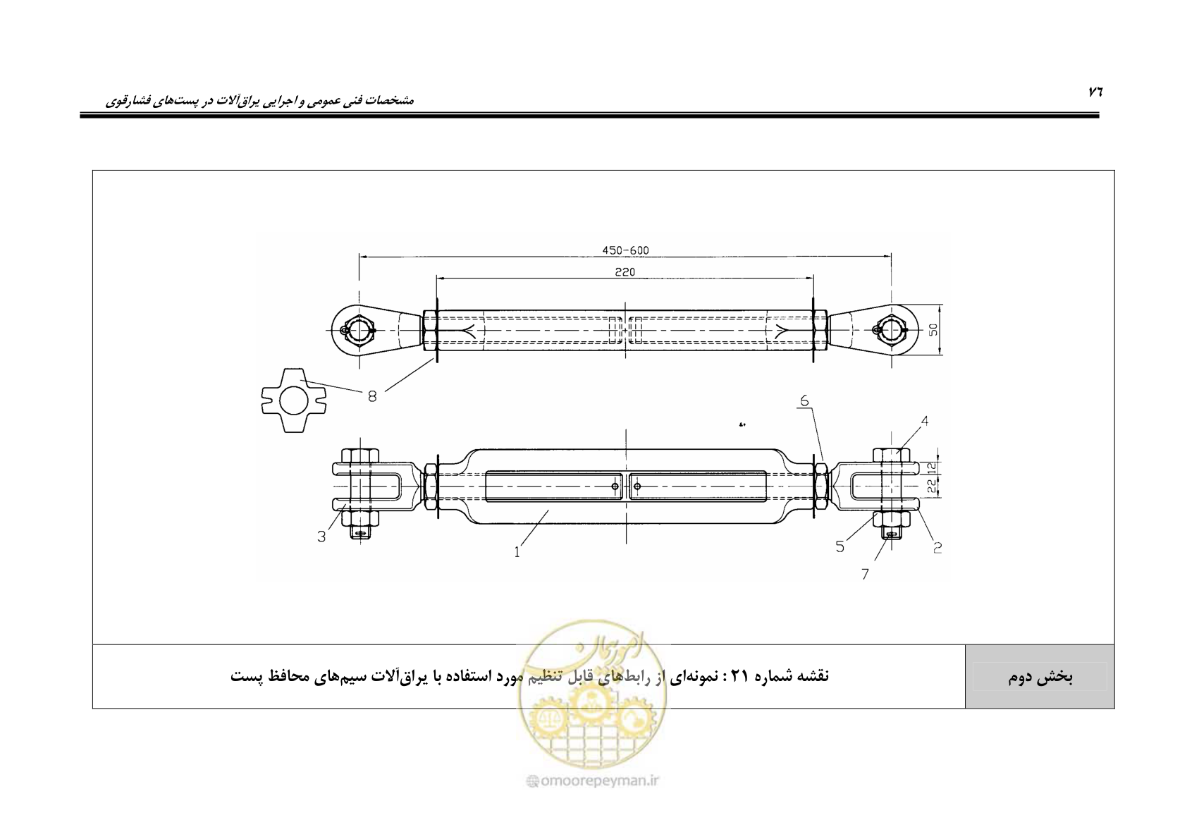 صفحه 94 از 242