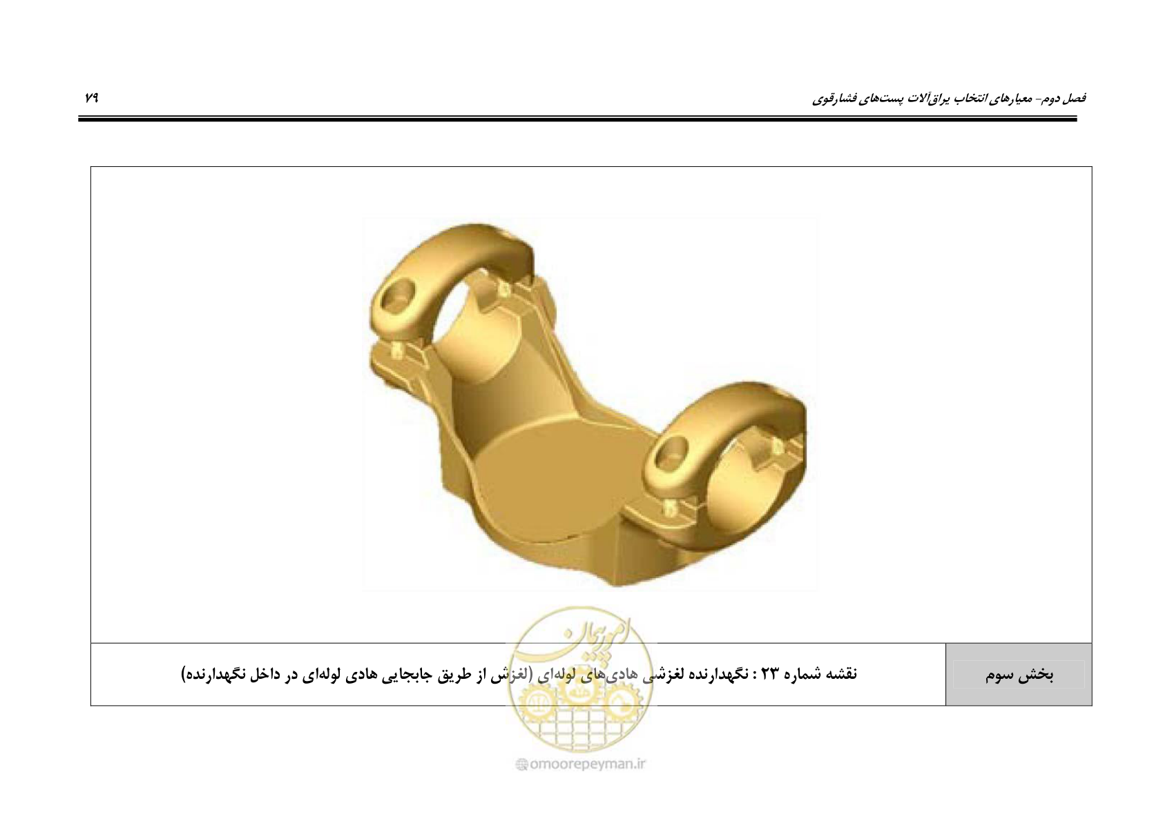 صفحه 97 از 242