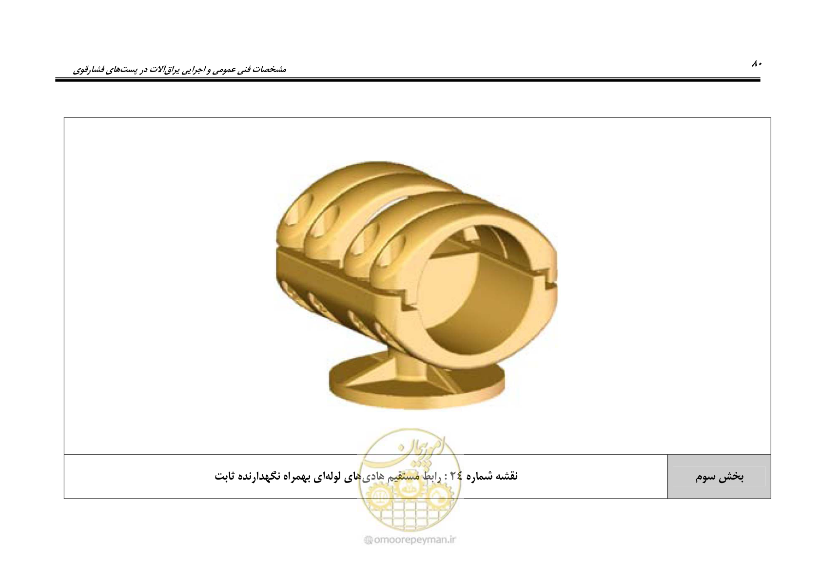 صفحه 98 از 242