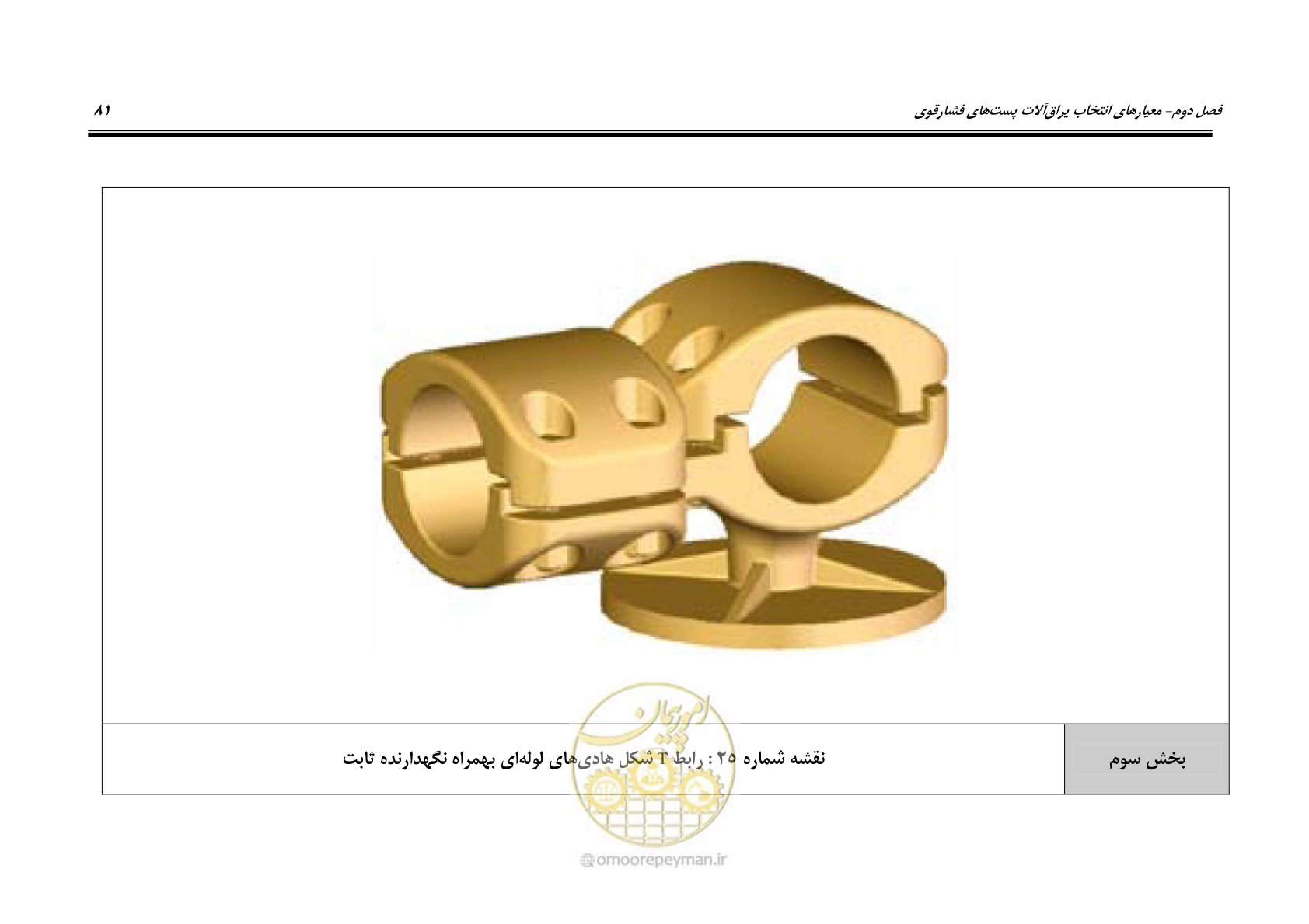 صفحه 99 از 242