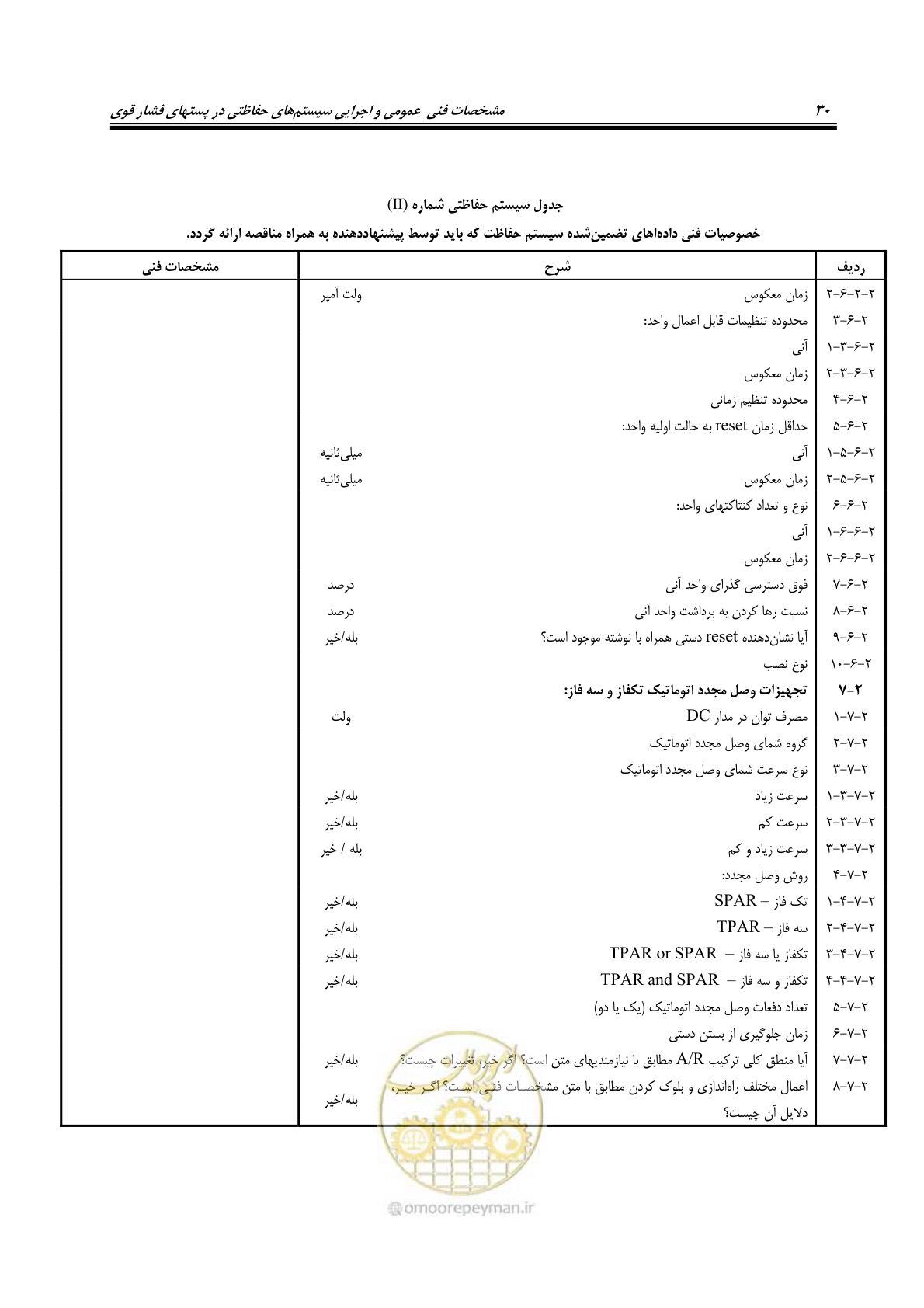 صفحه 44 از 58