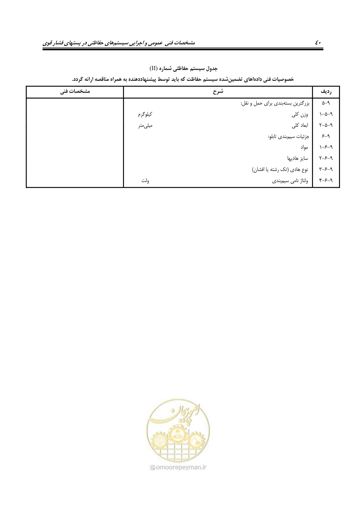 صفحه 54 از 58