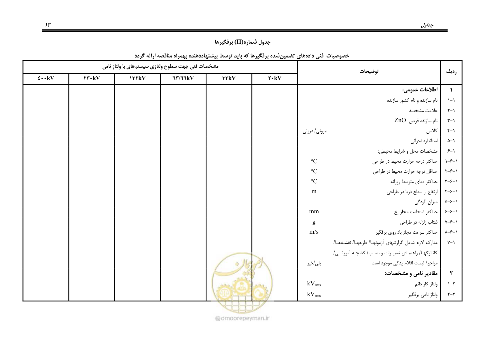 صفحه 26 از 35