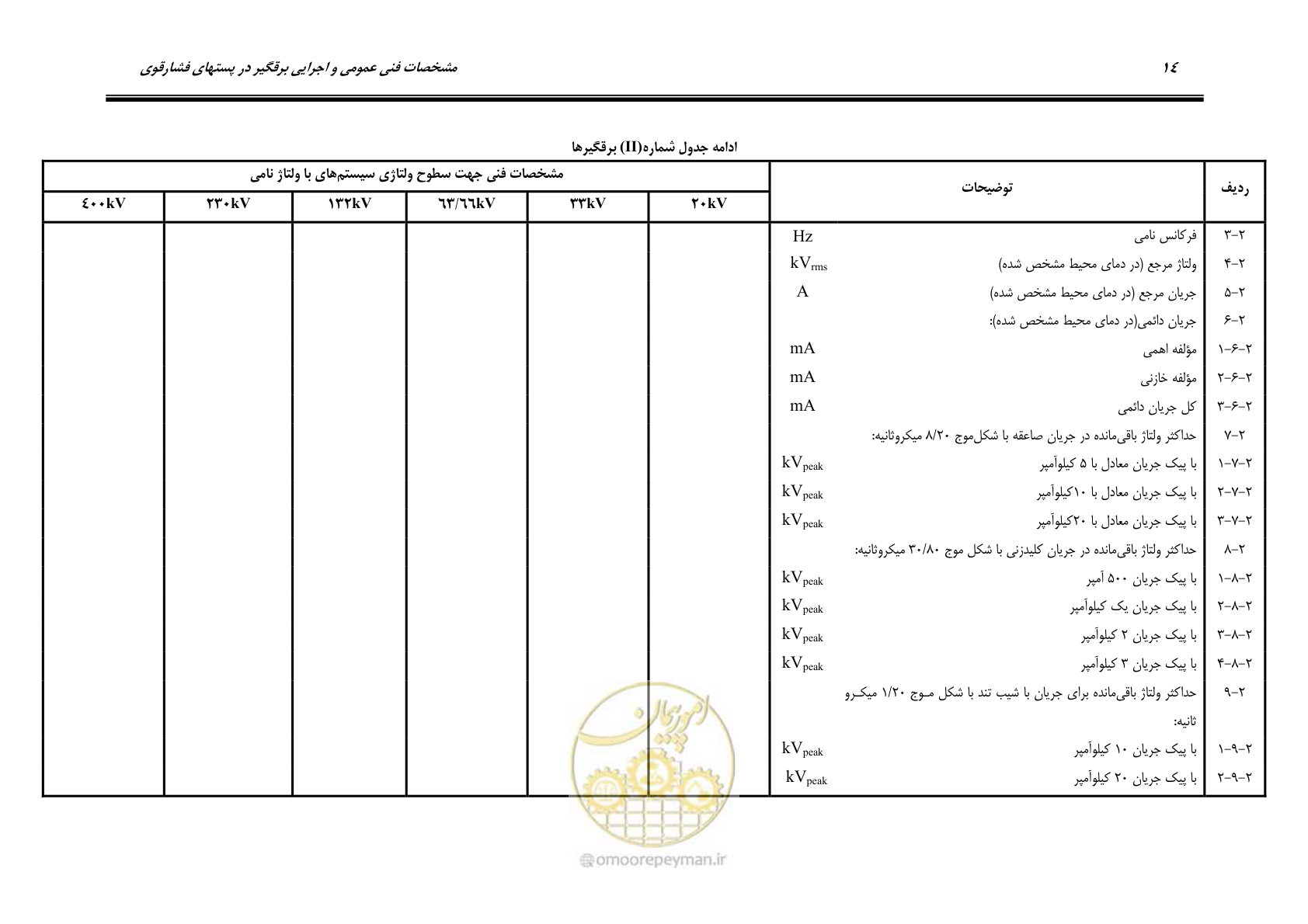صفحه 27 از 35