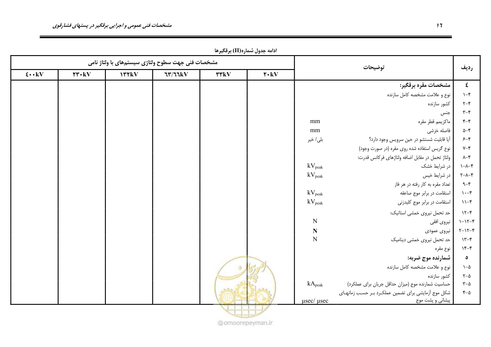 صفحه 29 از 35