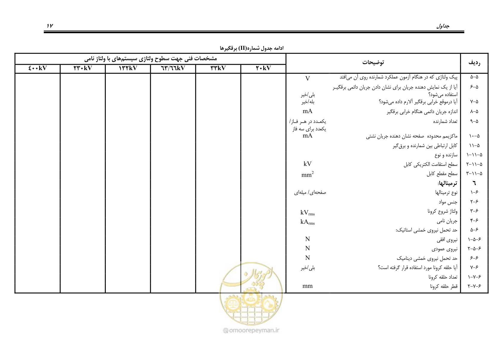 صفحه 30 از 35