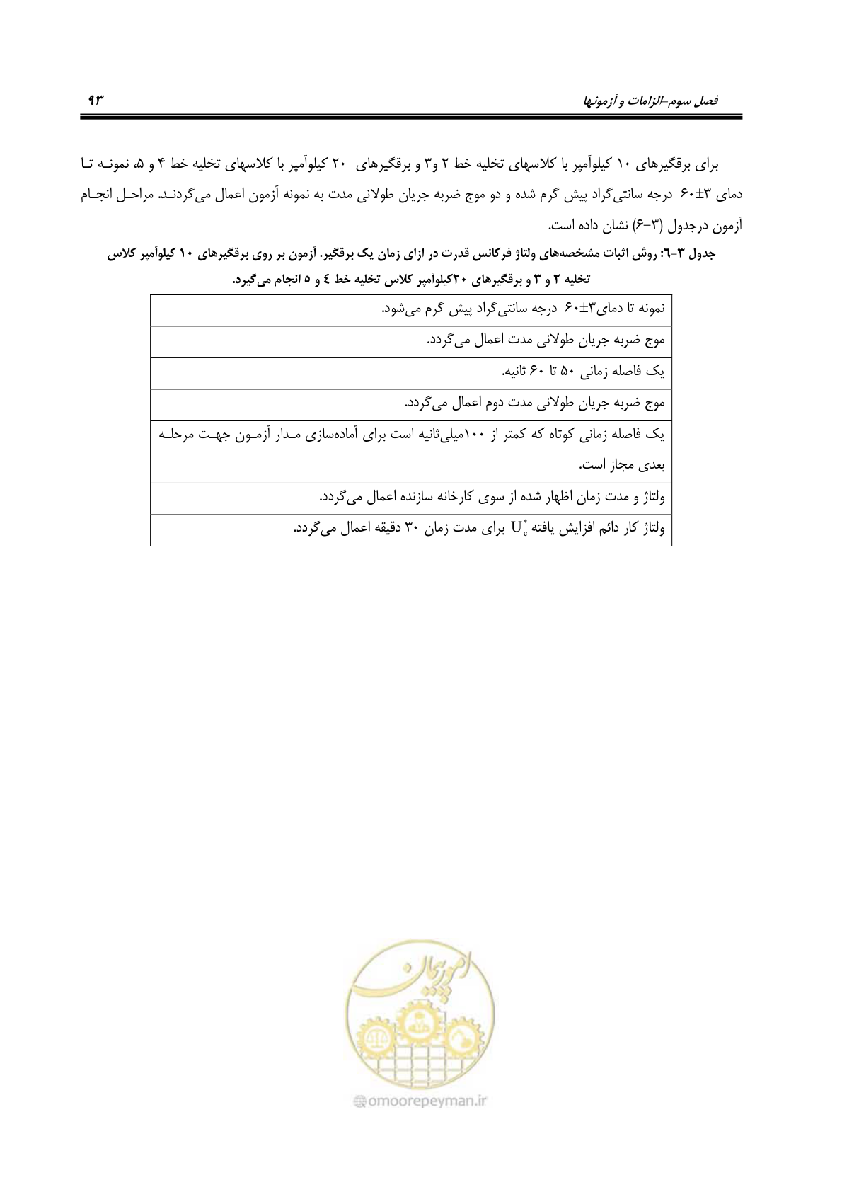 صفحه 111 از 153