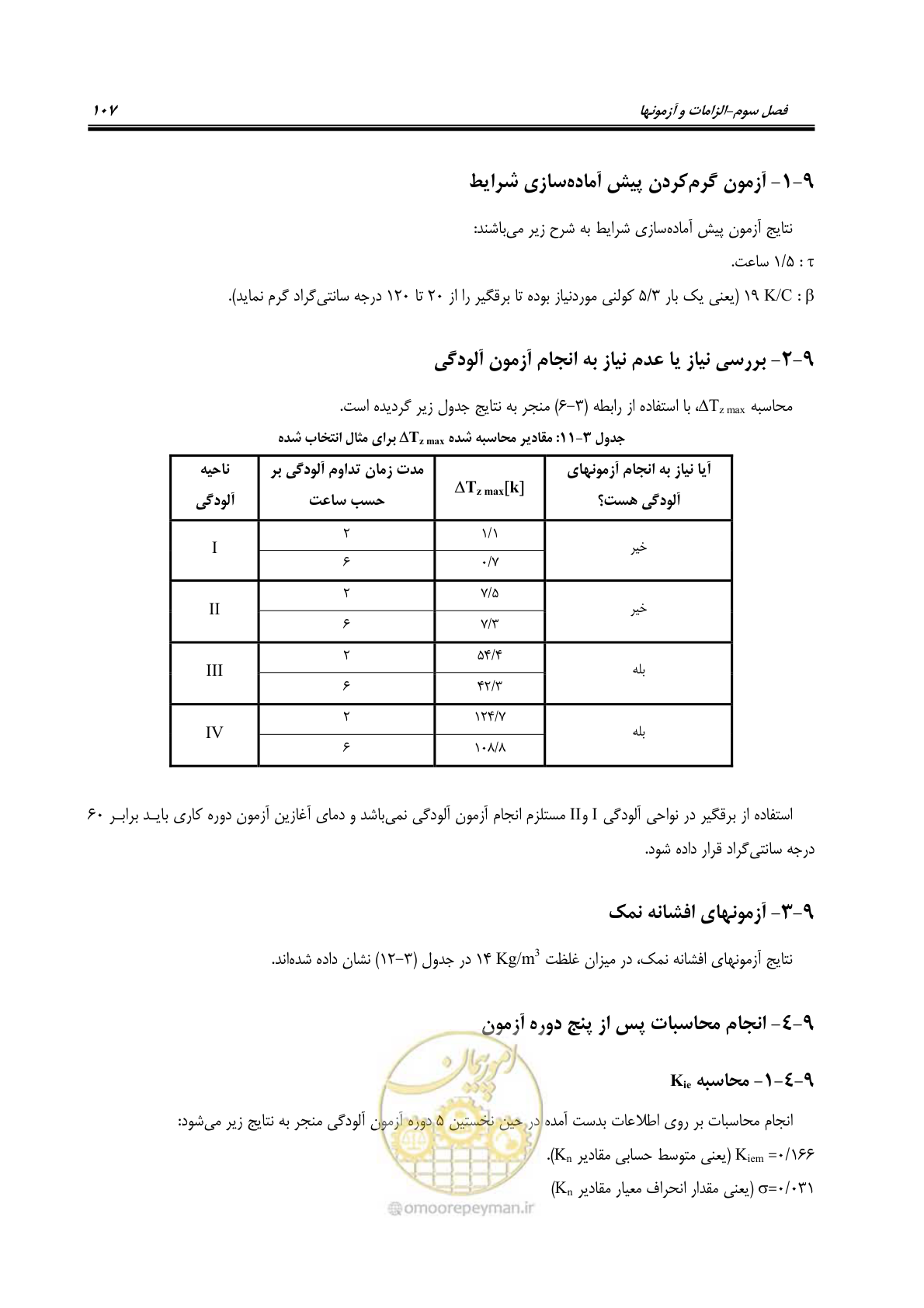 صفحه 125 از 153