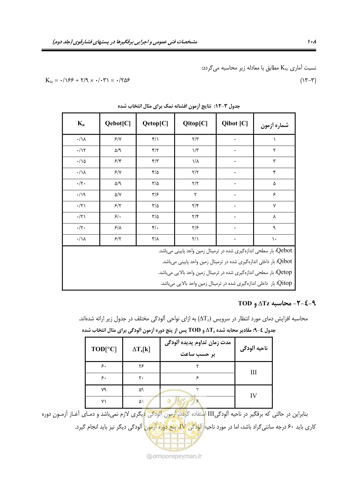 صفحه 126 از 153