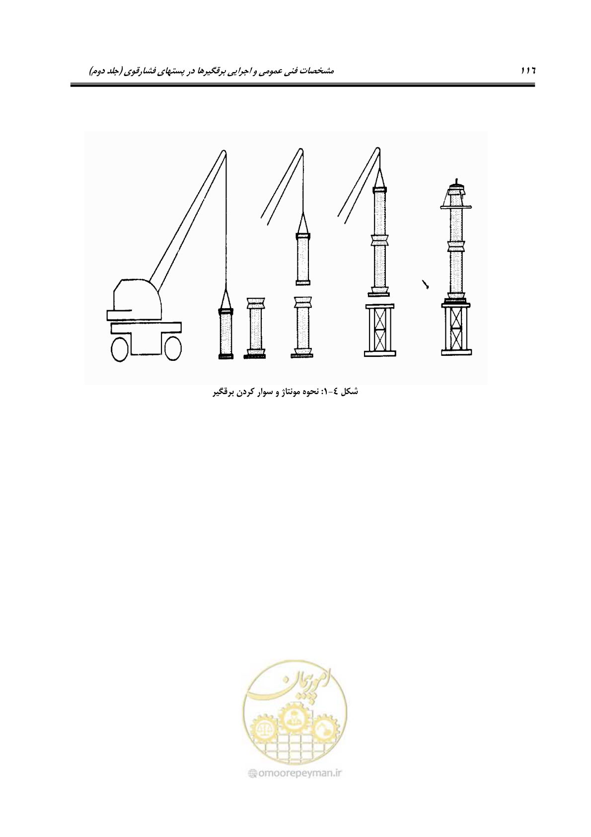 صفحه 134 از 153